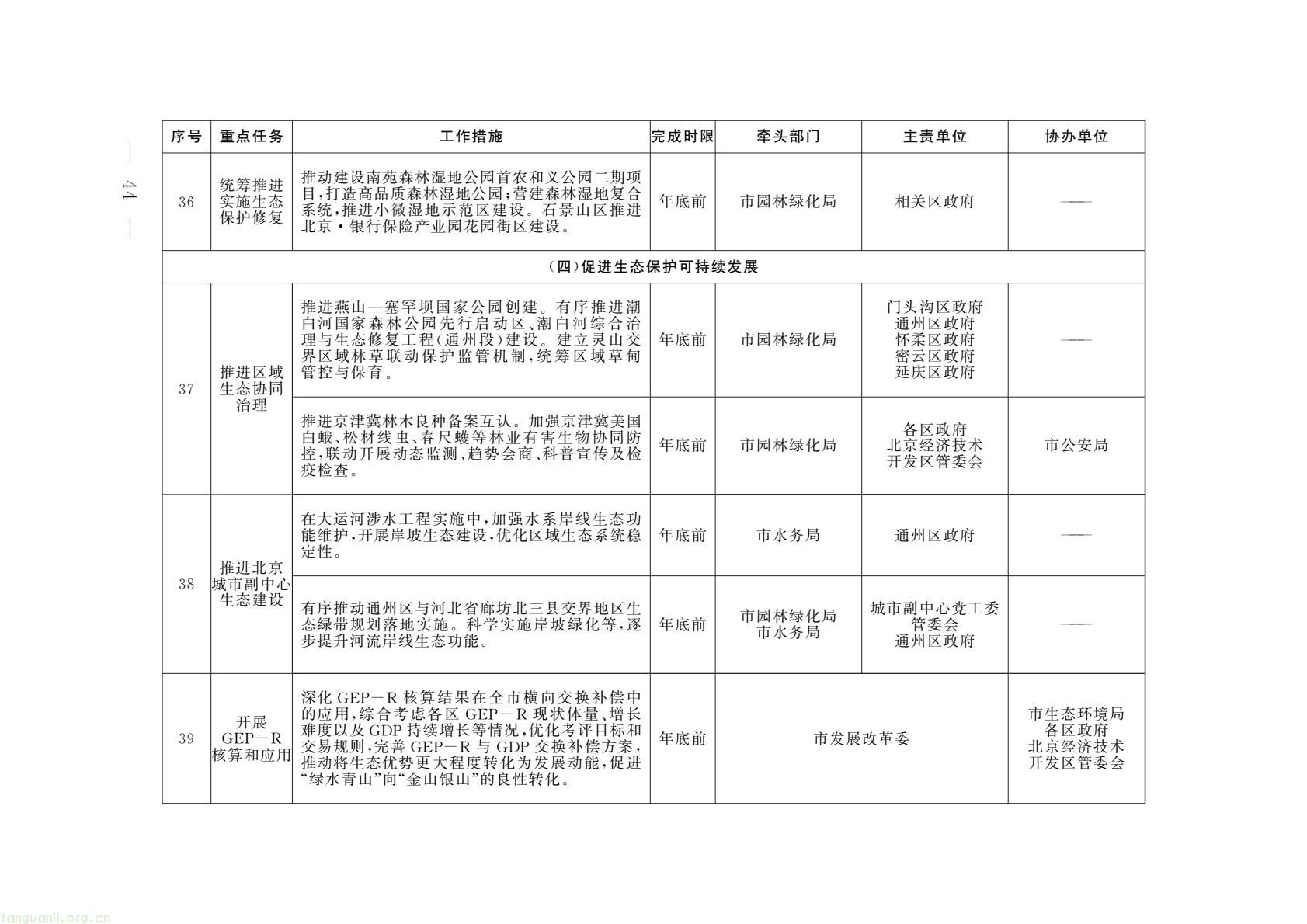 北京印发 2026 美丽北京建设行动计划 锚定绿色低碳转型(图16) 53fc453574f14ced83fe0889b3eb843a(16).jpg