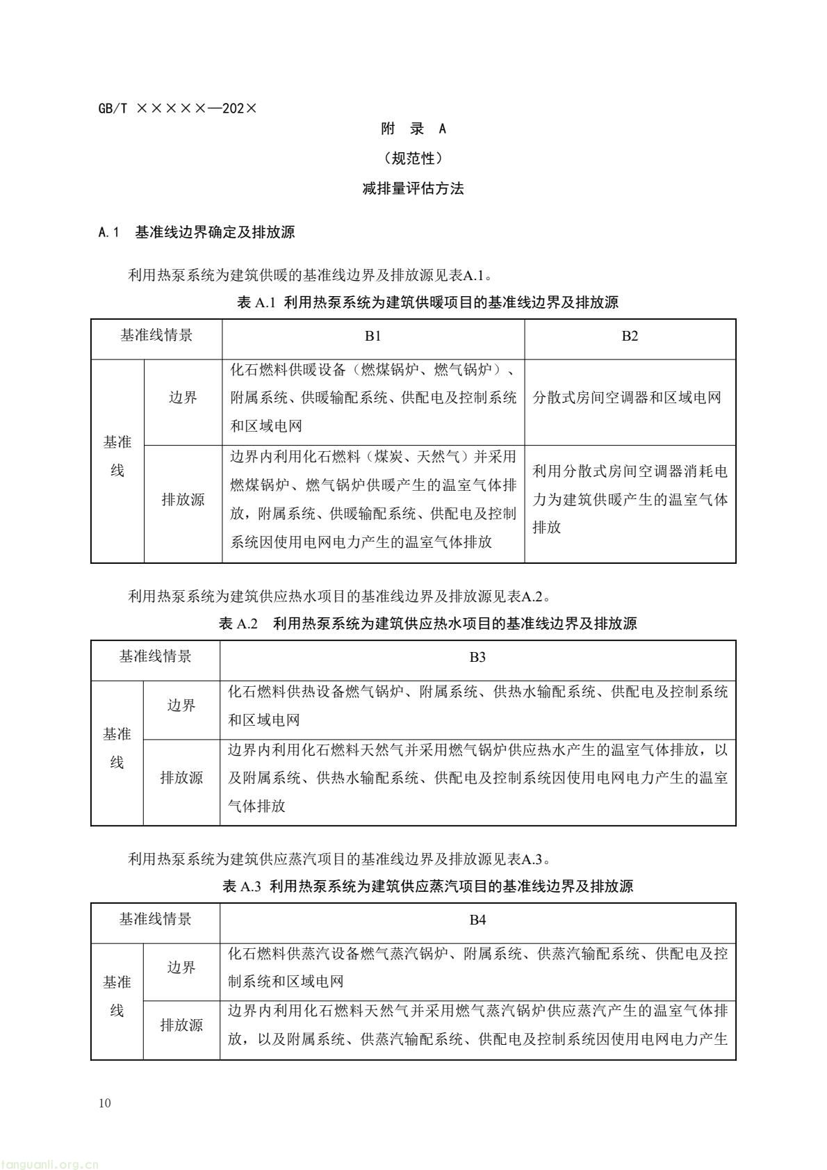 住房城乡建设部办公厅就建筑热泵系统温室气体减排量评估国标征求意见 住建部发布《基于项目的温室气体减排量评估技术规范 建筑热泵系统(征求意见稿)》公开征求意见 建筑热泵系统减排量评估国标征求意见 反馈截止 2026 年 3 月 5 日 政策核心版(突出标准价值,适配双碳政策解读专栏) 落实双碳国标专项计划 住建部就建筑热泵系统减排量评估国标征意见 建筑热泵系统减排量评估有了国标征求意见稿 规范全流程(图13) 14dd062146884a2d939dfe9f74f875bd(14).jpg