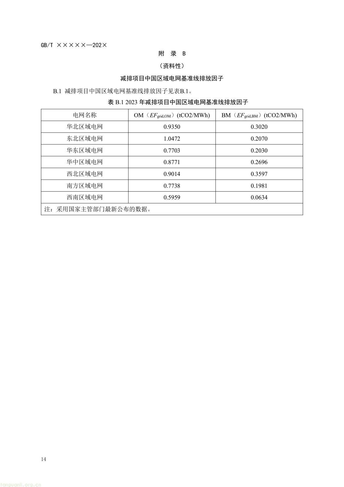 住房城乡建设部办公厅就建筑热泵系统温室气体减排量评估国标征求意见 住建部发布《基于项目的温室气体减排量评估技术规范 建筑热泵系统(征求意见稿)》公开征求意见 建筑热泵系统减排量评估国标征求意见 反馈截止 2026 年 3 月 5 日 政策核心版(突出标准价值,适配双碳政策解读专栏) 落实双碳国标专项计划 住建部就建筑热泵系统减排量评估国标征意见 建筑热泵系统减排量评估有了国标征求意见稿 规范全流程(图17) 14dd062146884a2d939dfe9f74f875bd(18).jpg