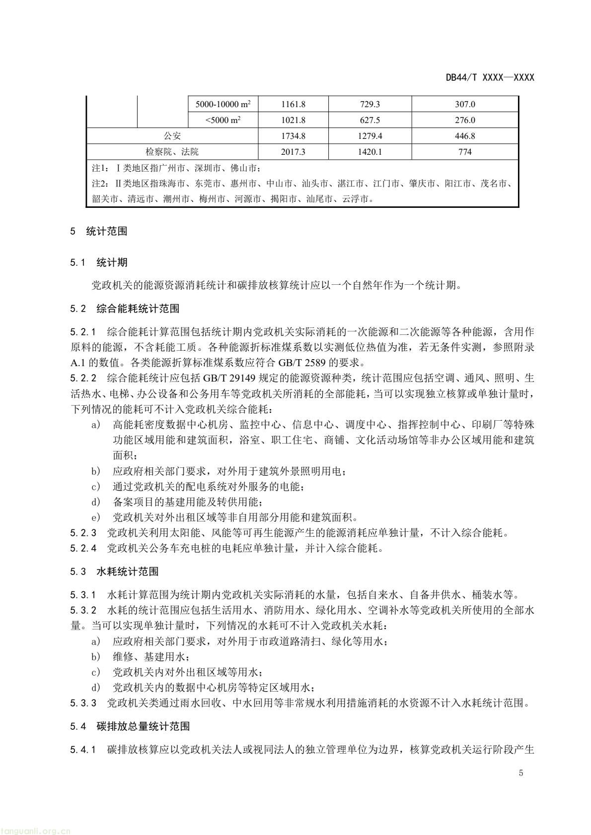 2 月 6 日,广东省能源局发布通告,就公共机构领域 5 项地方标准向社会公开征求意见,此次征求意见的标准均为《公共机构能源资源消耗限额》系列修订版,分党政机关、教育机构、医疗机构、场馆、其他类型机构五大类别,覆盖公共机构主要类型。该系列标准由广东省能源局组织起草修订,且已纳入广东省市场监督管理局地方标准制修订计划项目。此次标准修订将进一步完善广东公共机构能源资源消耗管控的地方标准体系,为公共机构(图8) 87f99fd89d0c4dbdabfa863de3bc170b(8).jpg