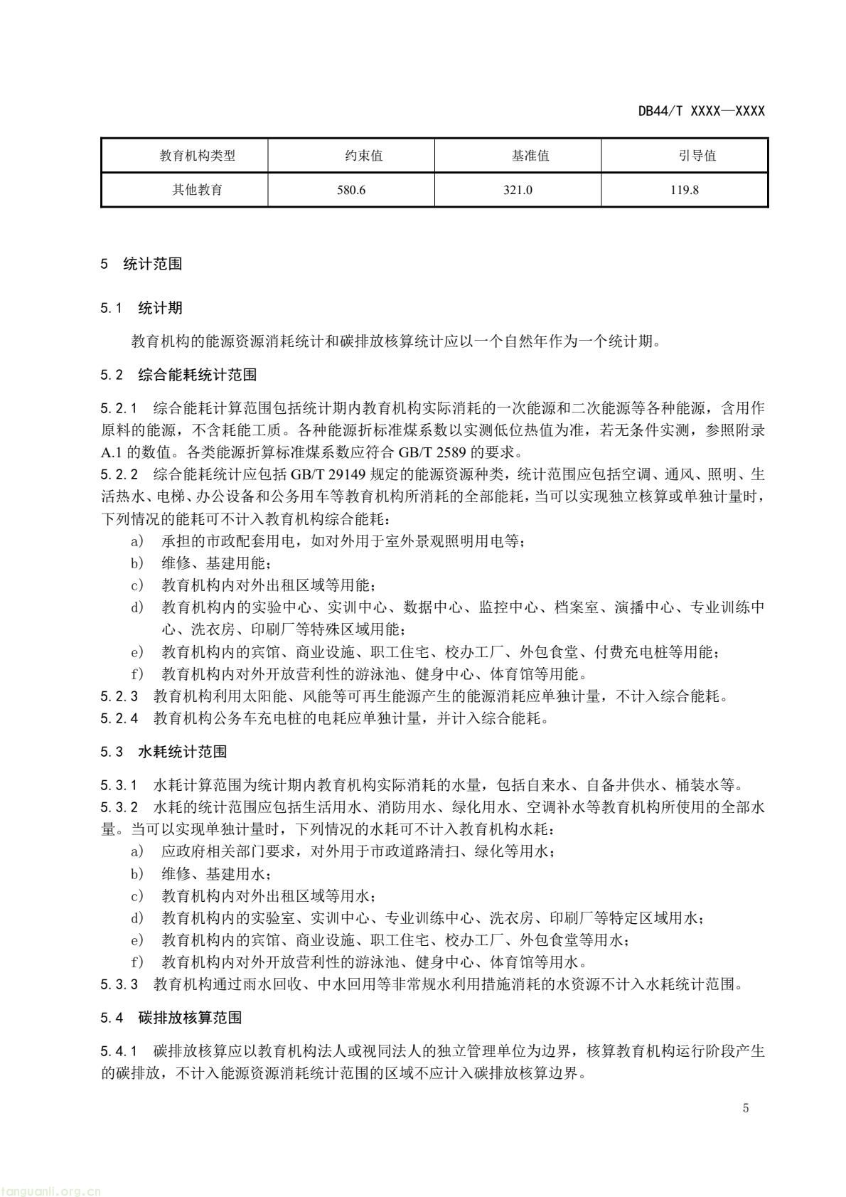 2 月 6 日,广东省能源局发布通告,就公共机构领域 5 项地方标准向社会公开征求意见,此次征求意见的标准均为《公共机构能源资源消耗限额》系列修订版,分党政机关、教育机构、医疗机构、场馆、其他类型机构五大类别,覆盖公共机构主要类型。该系列标准由广东省能源局组织起草修订,且已纳入广东省市场监督管理局地方标准制修订计划项目。此次标准修订将进一步完善广东公共机构能源资源消耗管控的地方标准体系,为公共机构(图25) e4aea266aa4248b0927c186124253e33(8).jpg