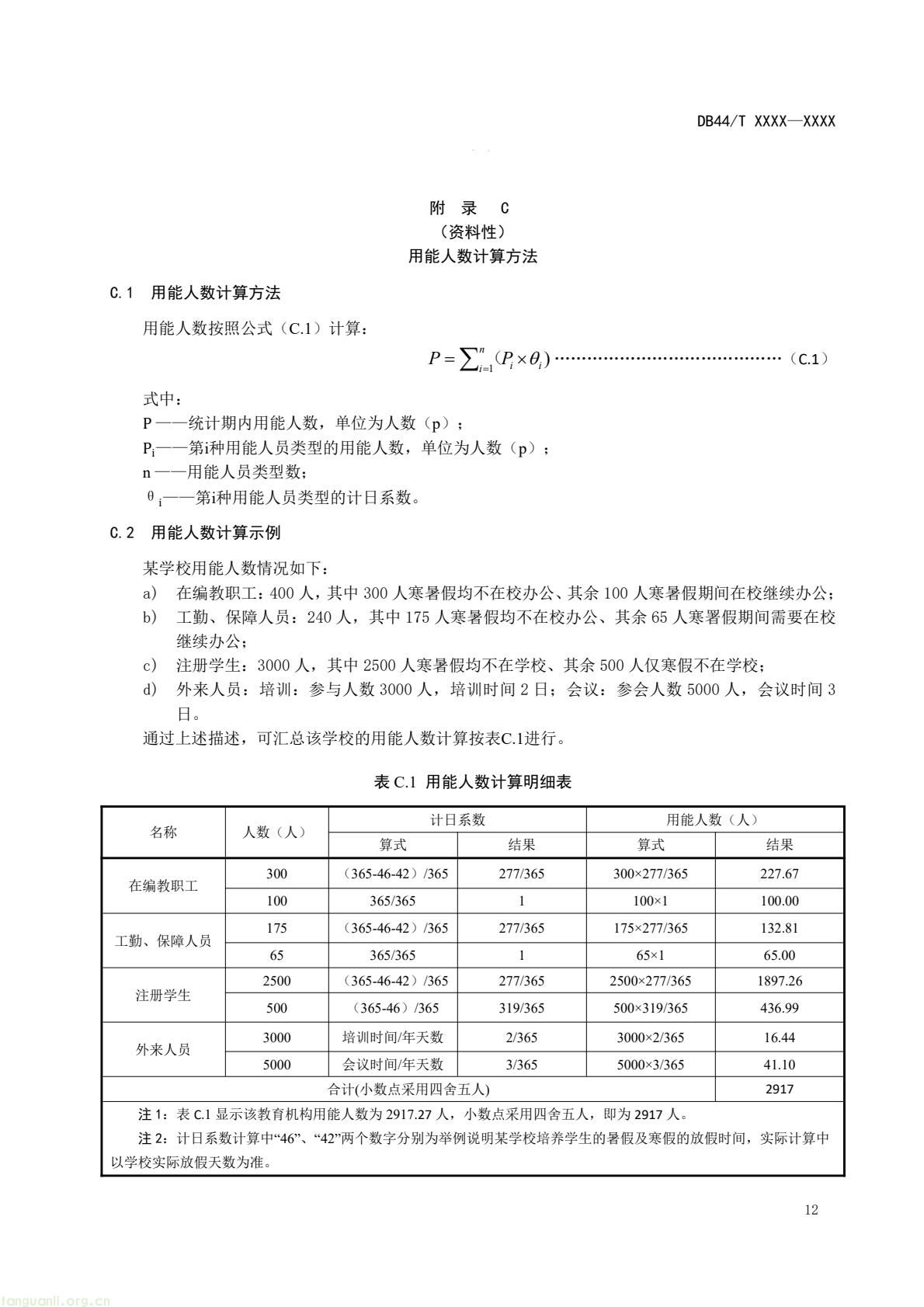 2 月 6 日,广东省能源局发布通告,就公共机构领域 5 项地方标准向社会公开征求意见,此次征求意见的标准均为《公共机构能源资源消耗限额》系列修订版,分党政机关、教育机构、医疗机构、场馆、其他类型机构五大类别,覆盖公共机构主要类型。该系列标准由广东省能源局组织起草修订,且已纳入广东省市场监督管理局地方标准制修订计划项目。此次标准修订将进一步完善广东公共机构能源资源消耗管控的地方标准体系,为公共机构(图32) e4aea266aa4248b0927c186124253e33(15).jpg