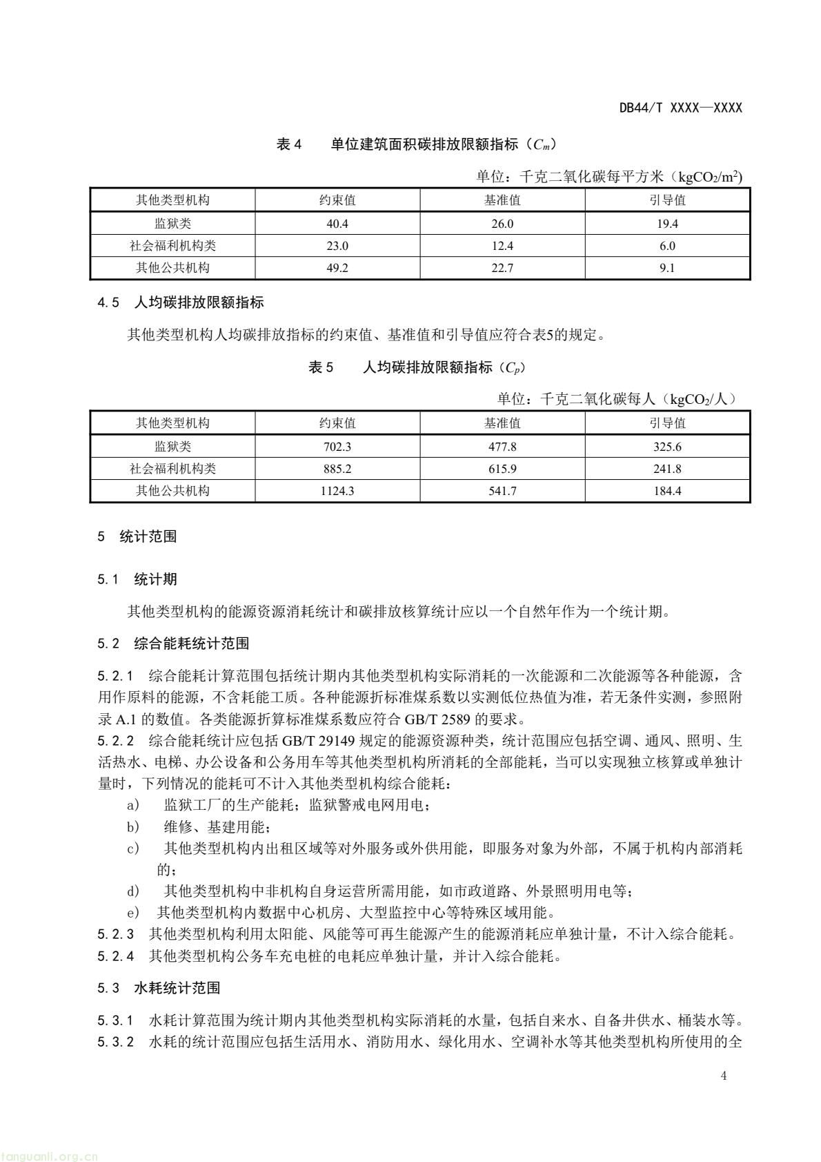 2 月 6 日,广东省能源局发布通告,就公共机构领域 5 项地方标准向社会公开征求意见,此次征求意见的标准均为《公共机构能源资源消耗限额》系列修订版,分党政机关、教育机构、医疗机构、场馆、其他类型机构五大类别,覆盖公共机构主要类型。该系列标准由广东省能源局组织起草修订,且已纳入广东省市场监督管理局地方标准制修订计划项目。此次标准修订将进一步完善广东公共机构能源资源消耗管控的地方标准体系,为公共机构(图40) 046cf01349384d5890d31f4473eb53c6(7).jpg
