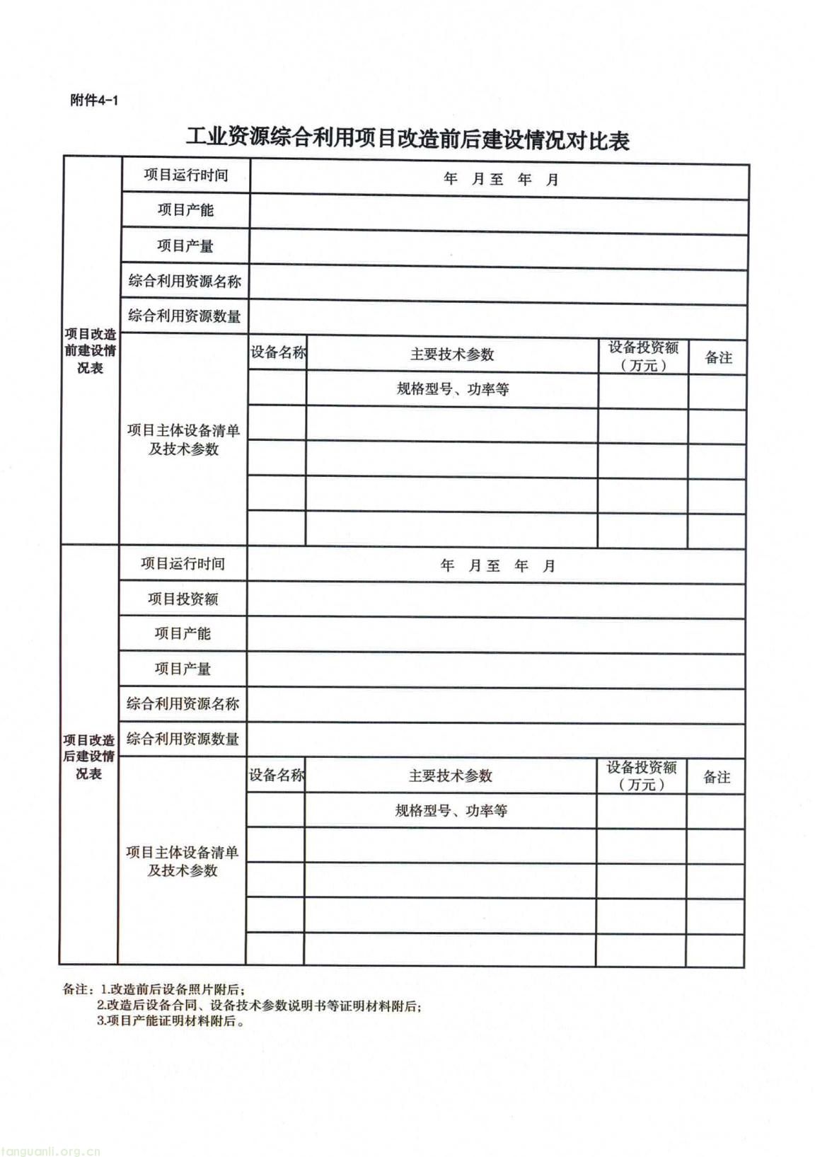 福州发布 2026 年工业节能和循环经济专项资金申报指南(图15) 4d6a86a04d8a4a7c8780809b2947801c(15).jpg