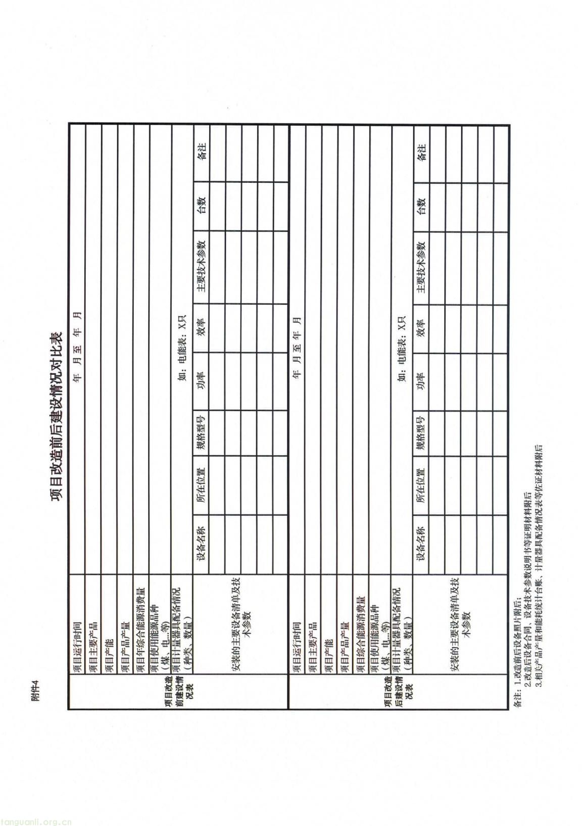 福州发布 2026 年工业节能和循环经济专项资金申报指南(图14) 4d6a86a04d8a4a7c8780809b2947801c(14).jpg