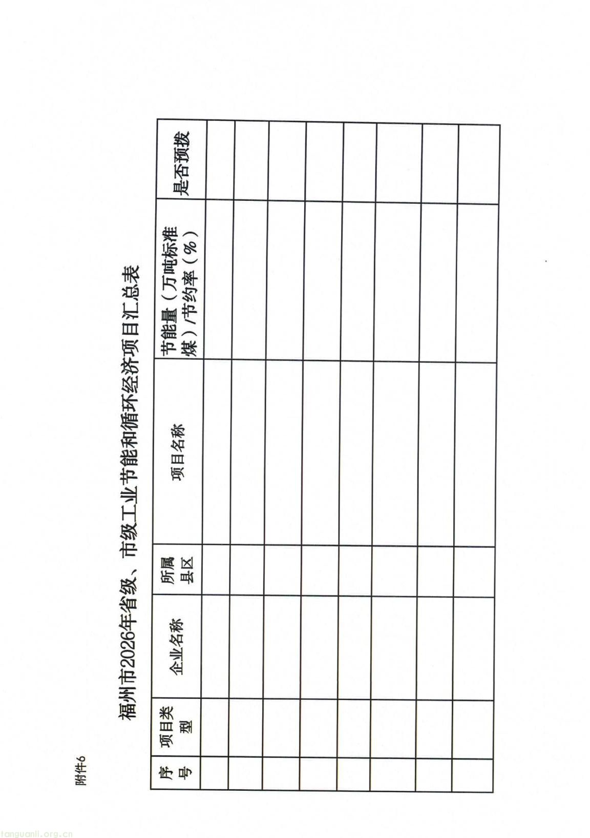 福州发布 2026 年工业节能和循环经济专项资金申报指南(图18) 4d6a86a04d8a4a7c8780809b2947801c(18).jpg