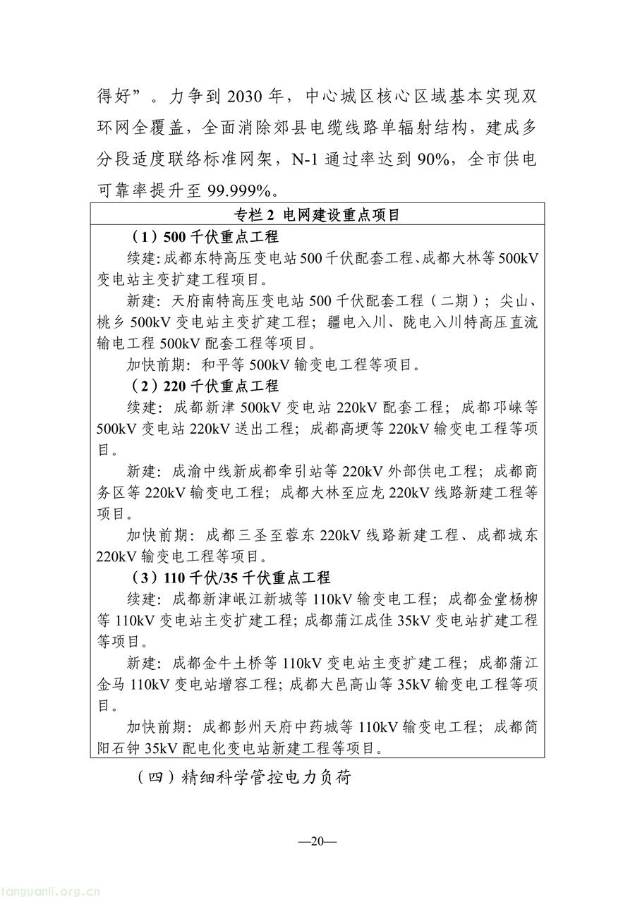 光伏 + 城市 + 农业!成都分布式光伏发展路线明确(图20) f897d1647aff448d800157a831a4496f_20.jpg