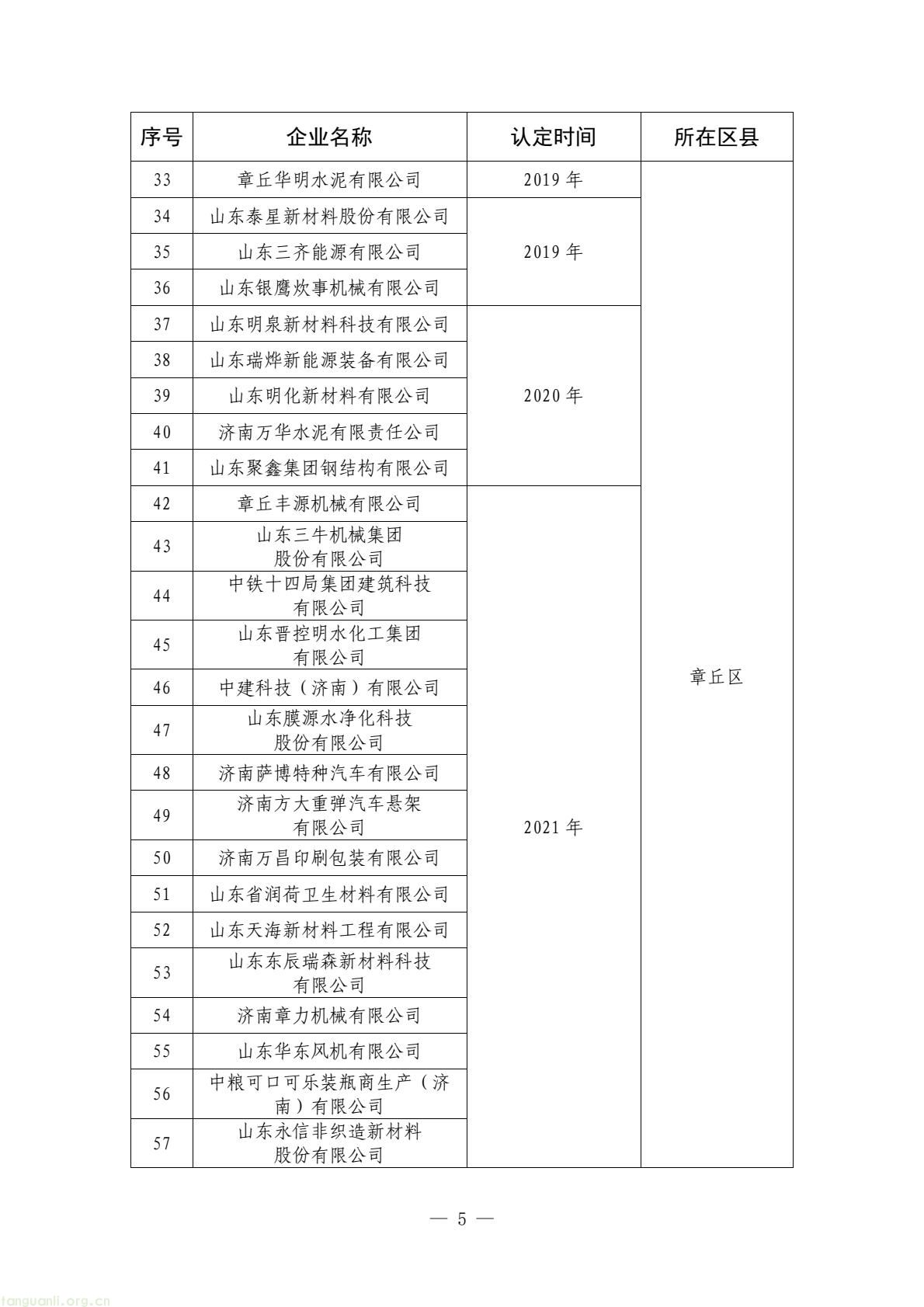 济南市公布现有国家级、省级、市级绿色工厂名单(图5) ac878b2968134d70b4c5814eb4074b16(5).jpg