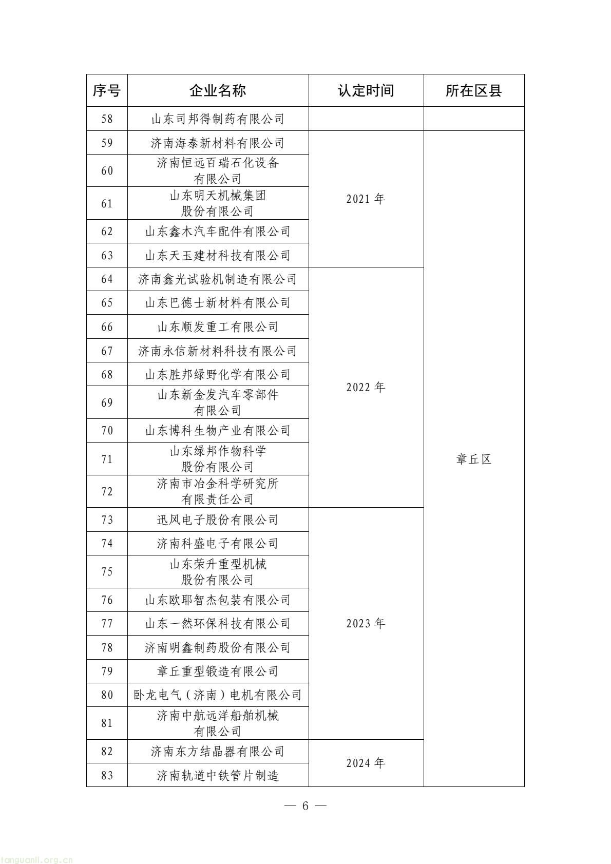 济南市公布现有国家级、省级、市级绿色工厂名单(图6) ac878b2968134d70b4c5814eb4074b16(6).jpg