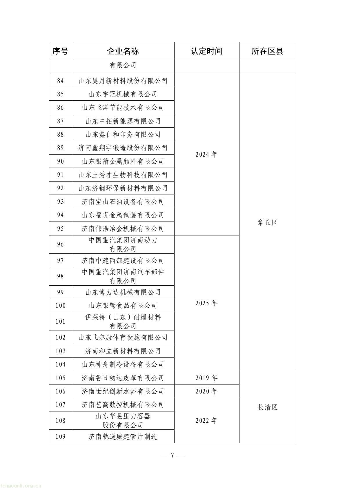 济南市公布现有国家级、省级、市级绿色工厂名单(图7) ac878b2968134d70b4c5814eb4074b16(7).jpg