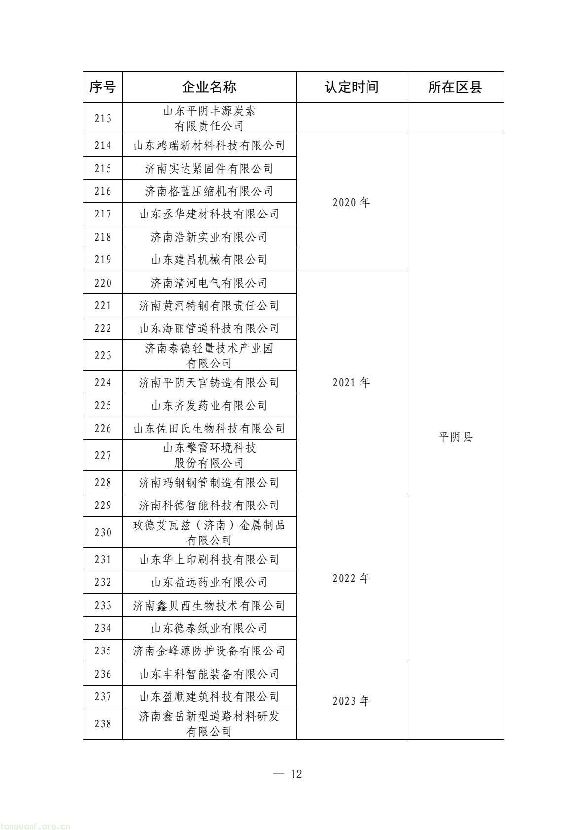 济南市公布现有国家级、省级、市级绿色工厂名单(图12) ac878b2968134d70b4c5814eb4074b16(12).jpg