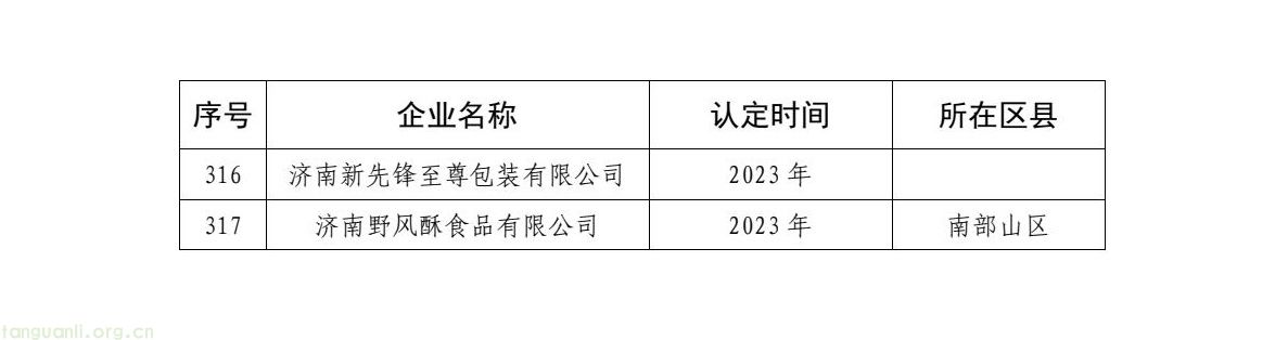 济南市公布现有国家级、省级、市级绿色工厂名单(图16) ac878b2968134d70b4c5814eb4074b16(16).jpg