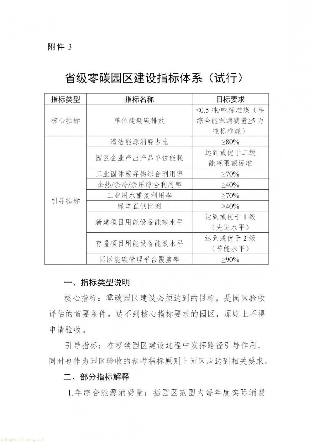 2030 年建成 10 个!吉林省级零碳园区建设方案发布(图11)