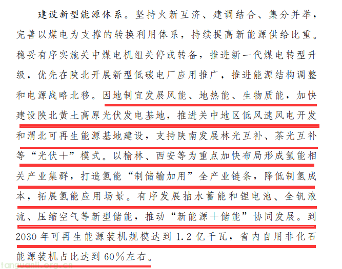 陕西 “十五五” 规划明确:2030 年可再生能源装机力争达 1.2 亿千瓦(图2)