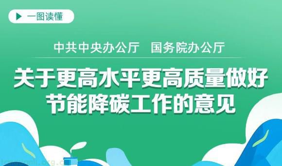 图解｜关于更高水平更高质量做好节能降碳工作的意见