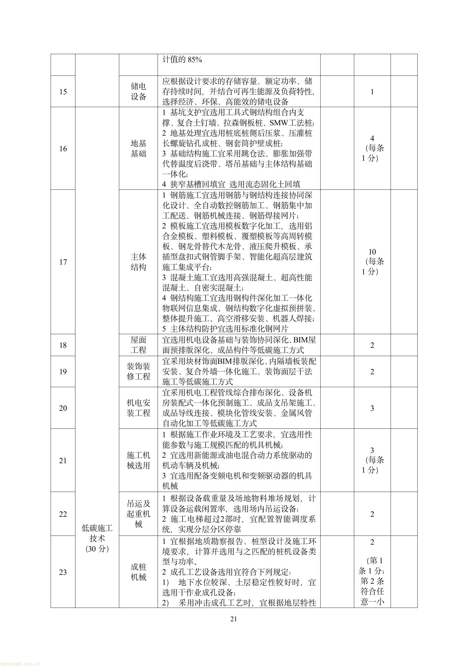 17c8e3ac71394aa0a5c26d95d6c34f45(25).jpg