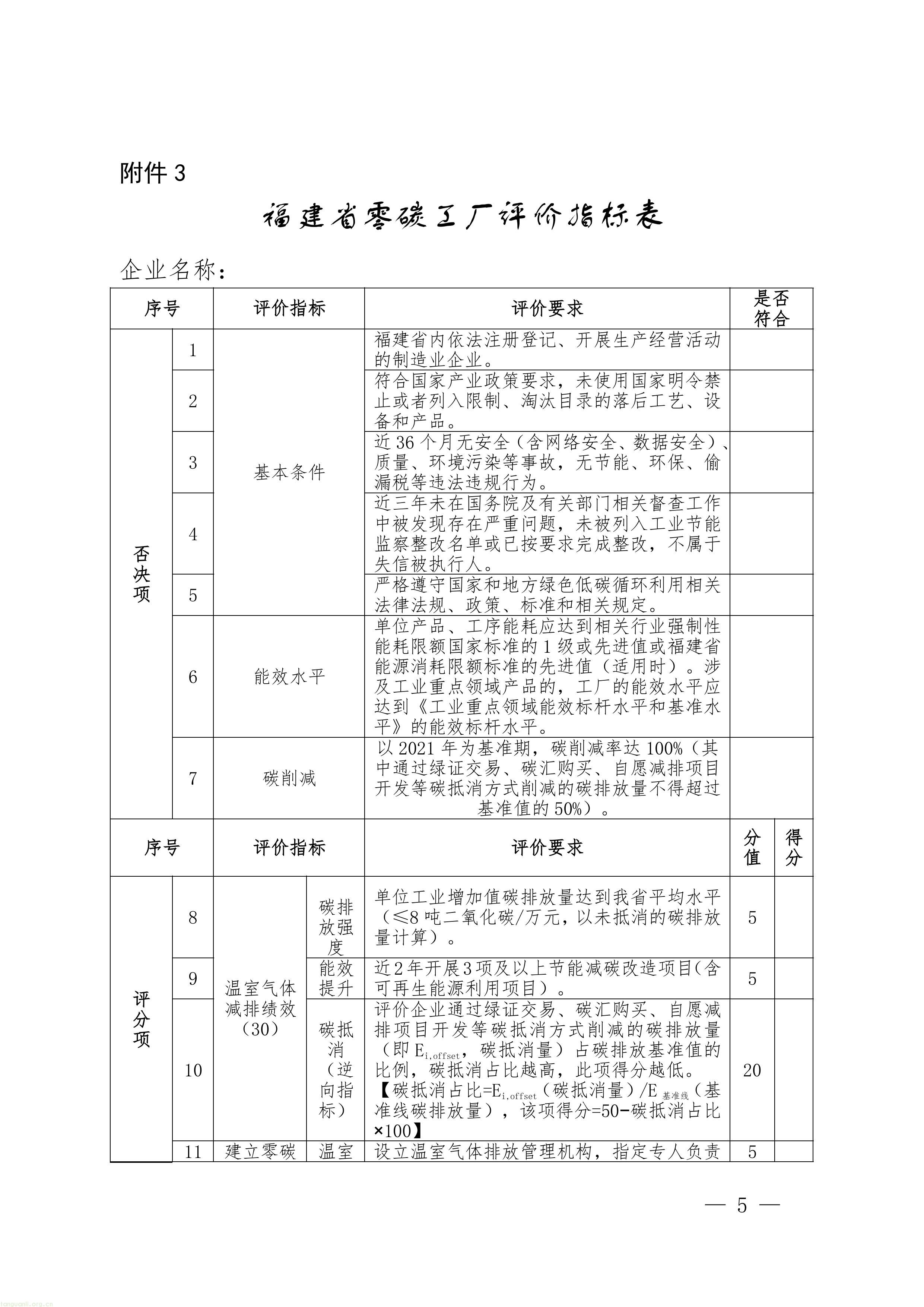 福建省零碳工厂建设管理办法（征求意见稿）-图片-4.jpg
