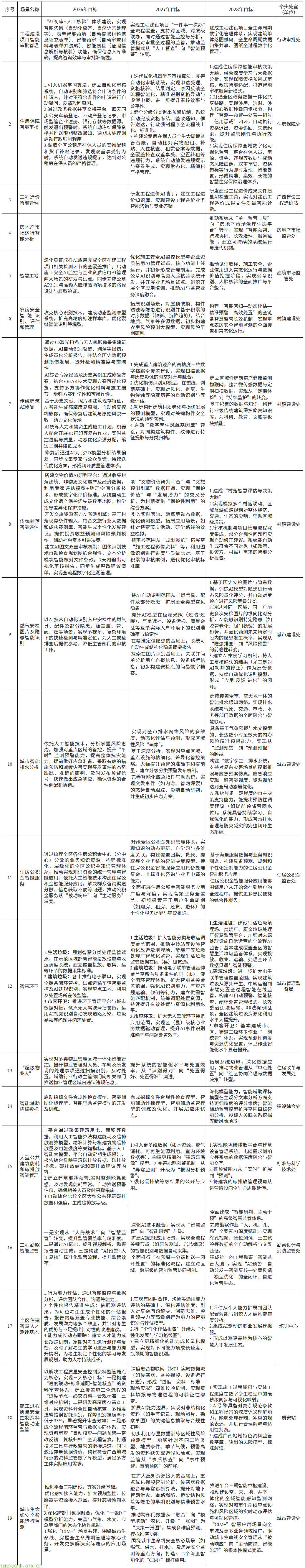 企业微信截图_17790831607663_compressed.png