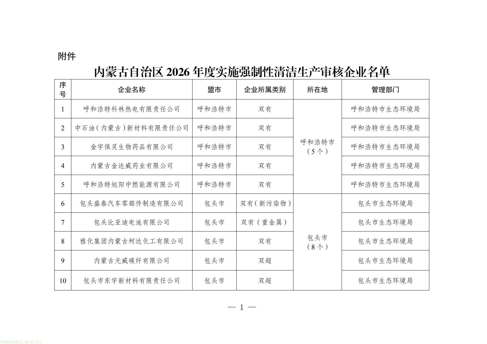 9a727519dae547bcaac280eb8e240afc(1).jpg