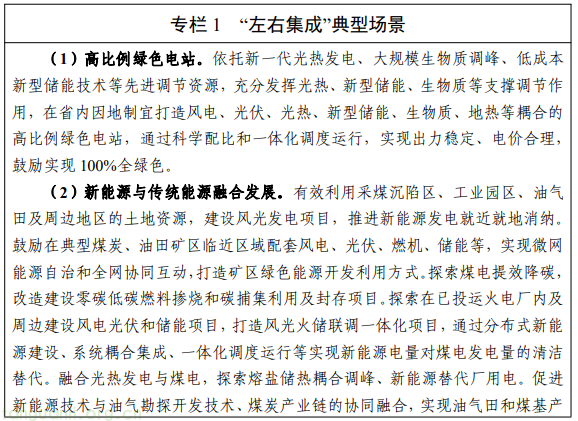 破解消纳瓶颈 吉林打造新能源产业发展新赛道(图1)