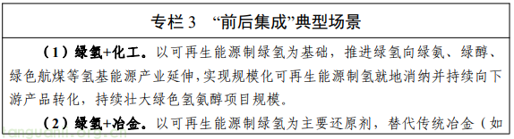 破解消纳瓶颈 吉林打造新能源产业发展新赛道(图4)