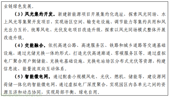 破解消纳瓶颈 吉林打造新能源产业发展新赛道(图2)