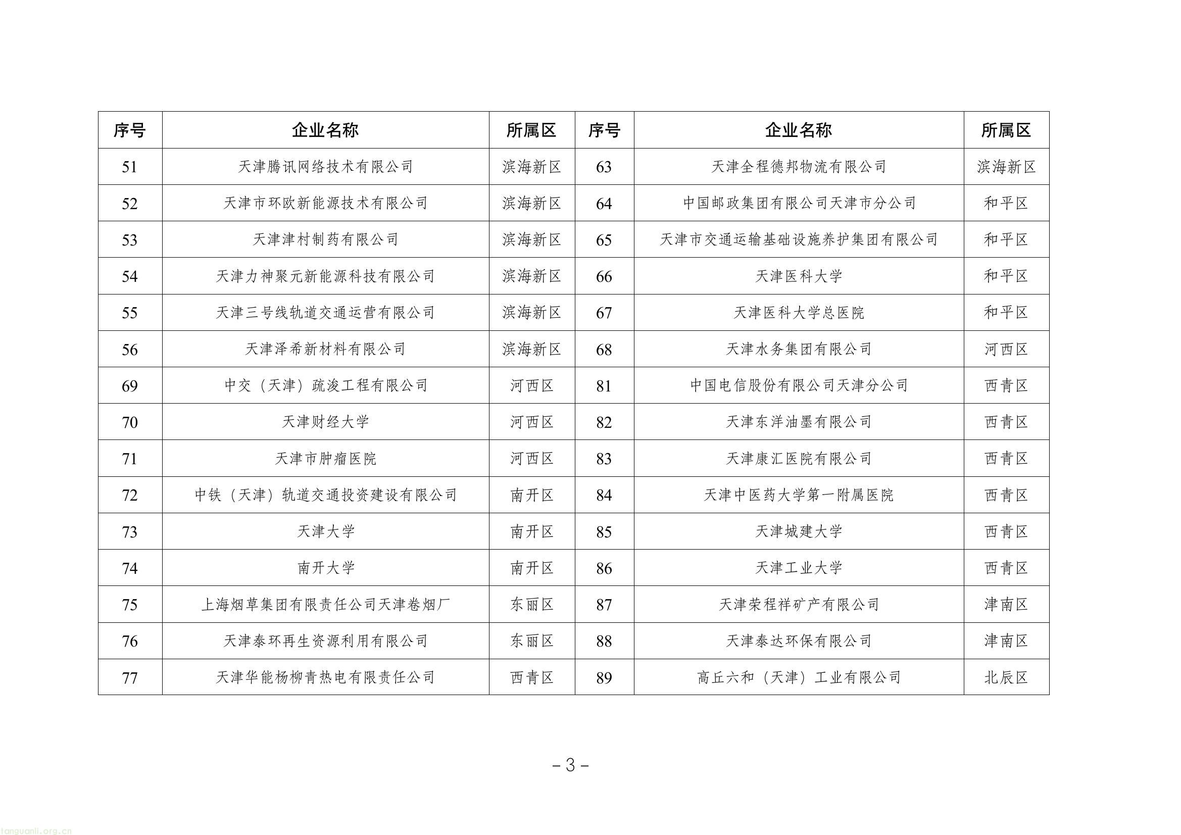 164c736dc54c47c596d207c509cfa1fd(3).jpg