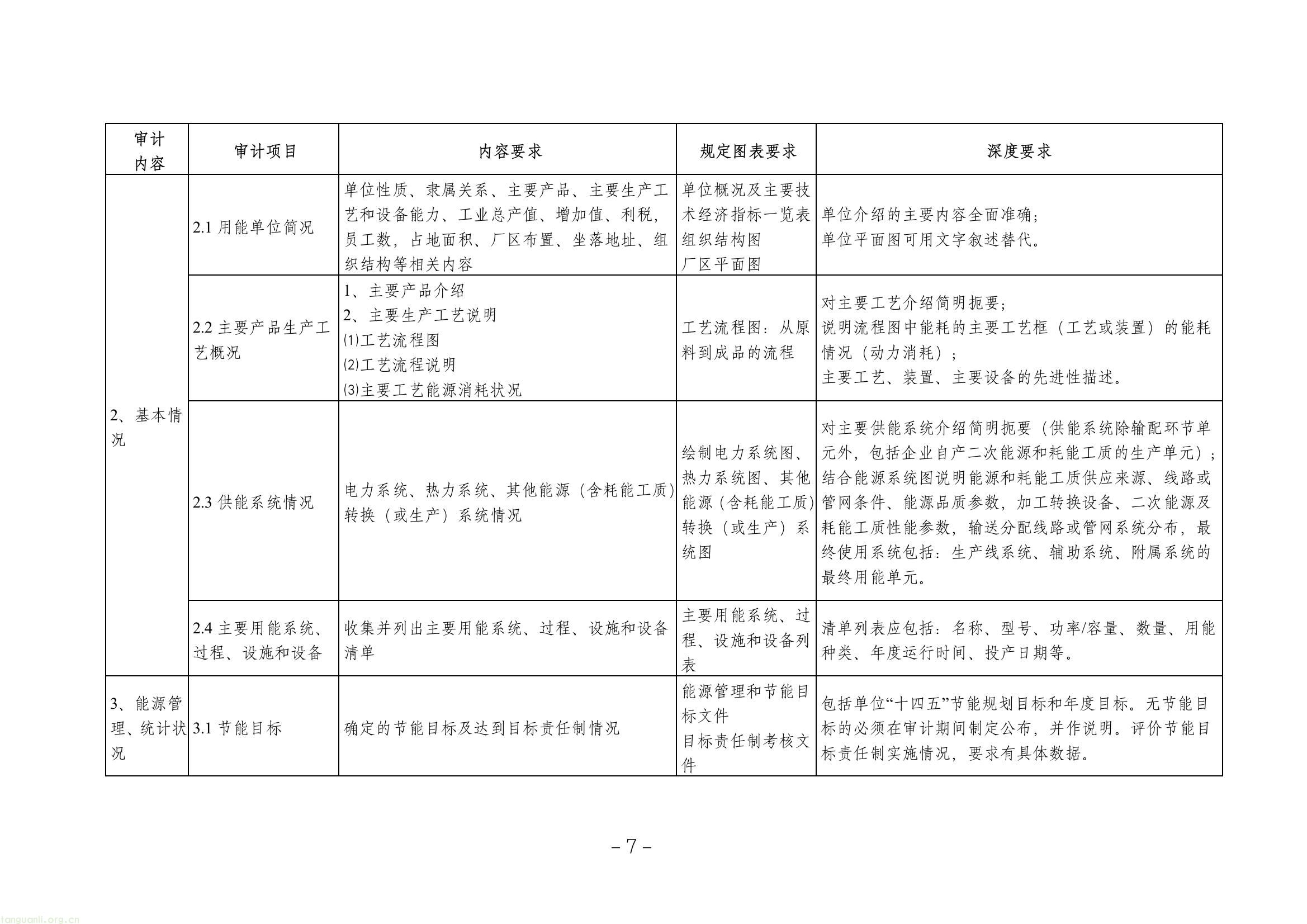 164c736dc54c47c596d207c509cfa1fd(7).jpg