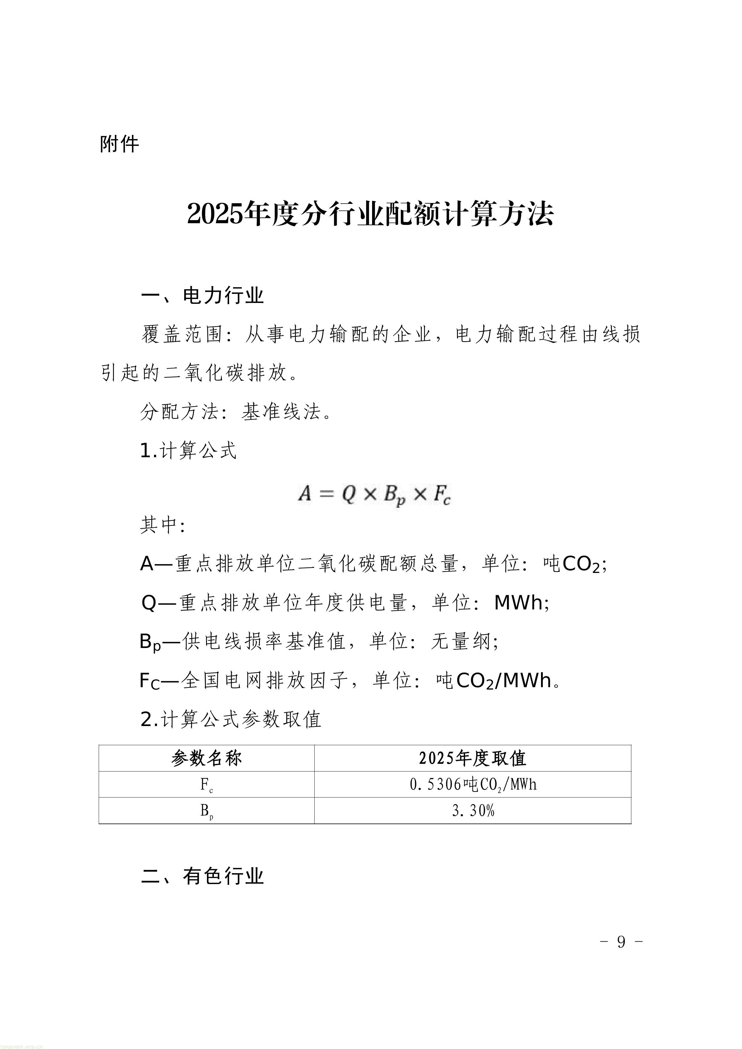 附件1-4 福建省生态环境厅关于公开征求《福建省2025年度碳排放配额分配实施方案》（征求意见稿）意见的函-图片-6.jpg
