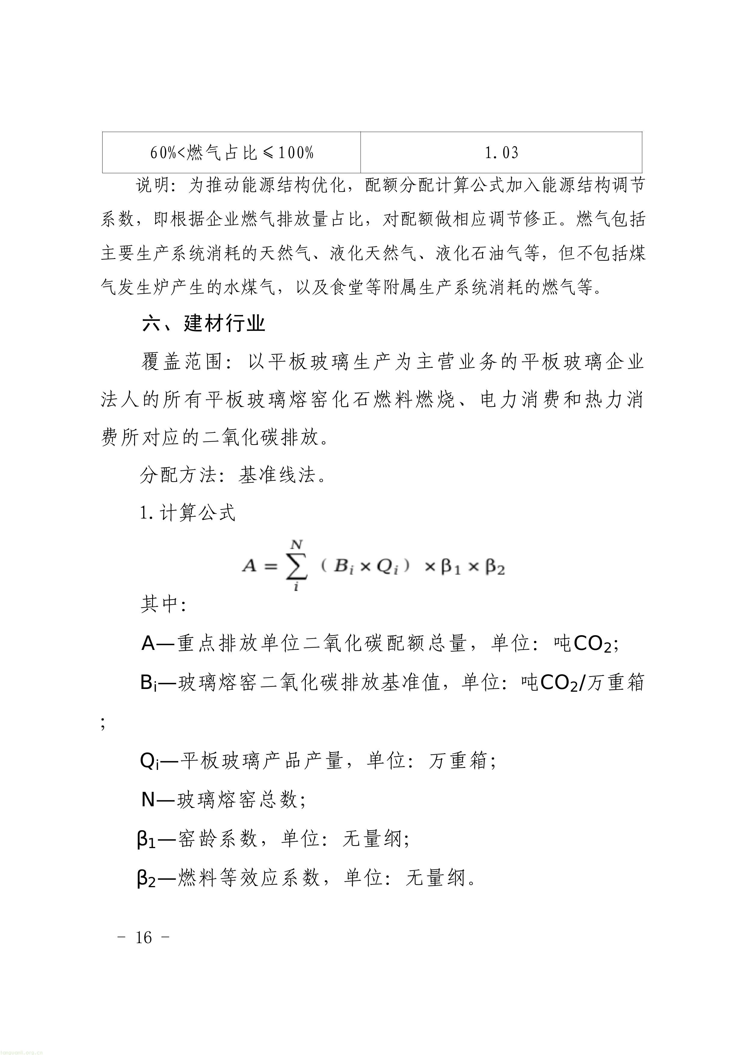 附件1-4 福建省生态环境厅关于公开征求《福建省2025年度碳排放配额分配实施方案》（征求意见稿）意见的函-图片-13.jpg