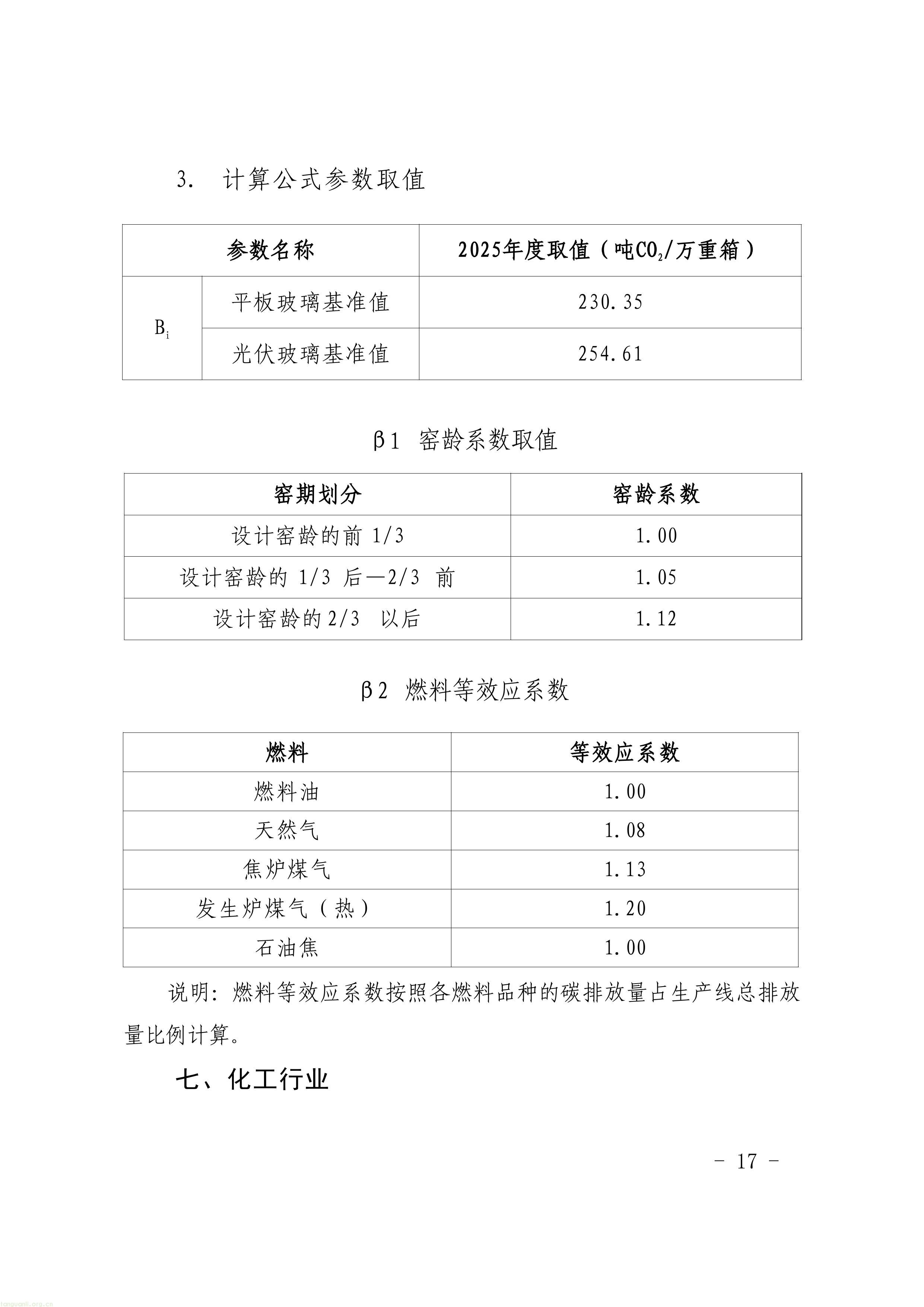 附件1-4 福建省生态环境厅关于公开征求《福建省2025年度碳排放配额分配实施方案》（征求意见稿）意见的函-图片-14.jpg