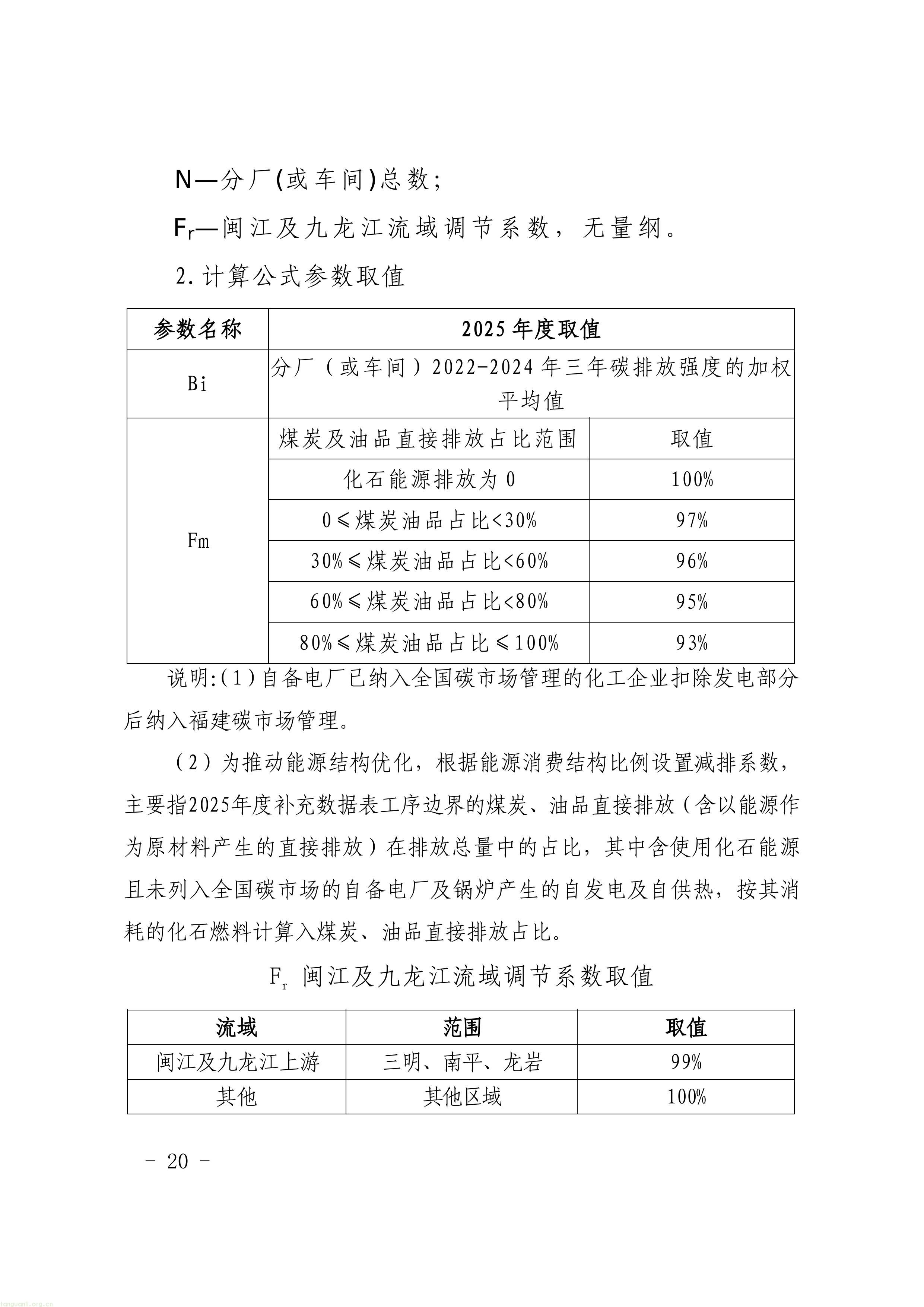 附件1-4 福建省生态环境厅关于公开征求《福建省2025年度碳排放配额分配实施方案》（征求意见稿）意见的函-图片-17.jpg
