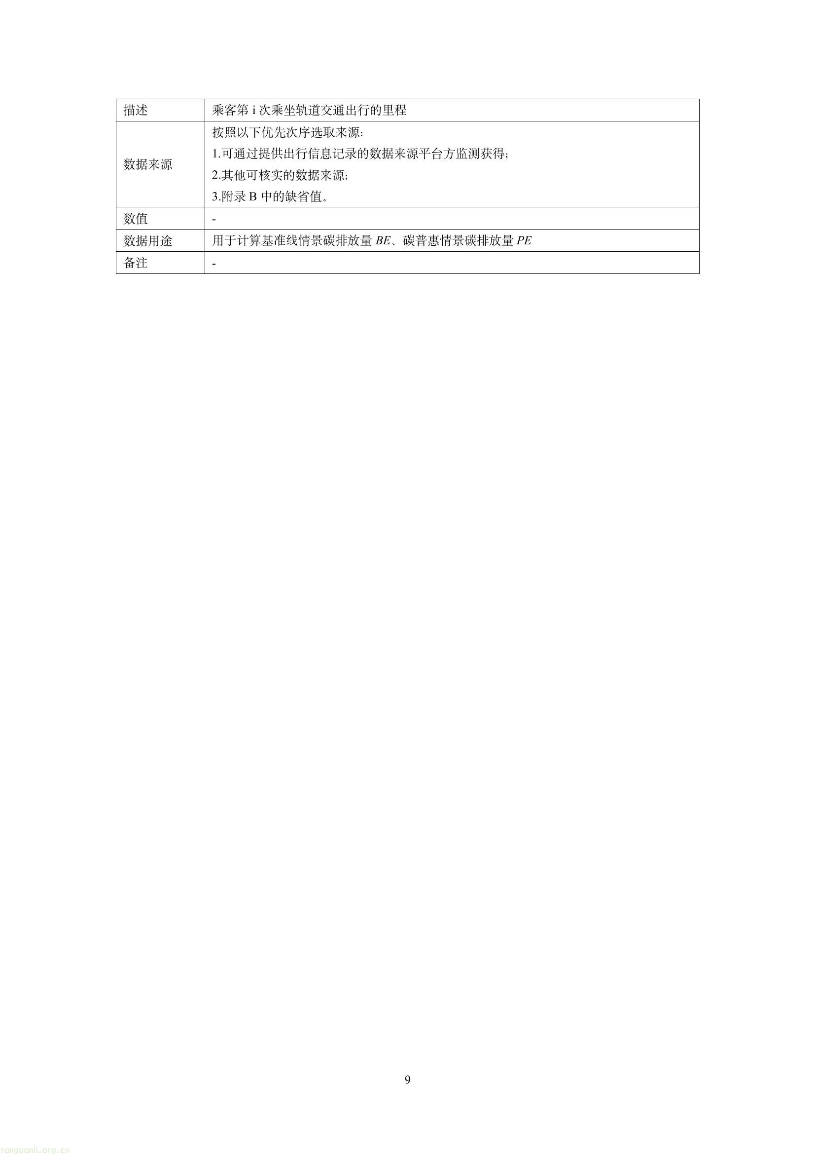 吉林发布六项碳普惠减排场景方法学 规范公众低碳行为量化核算(图11) 59cb93bfbf1d44d28968627b9bb7e40e(11).jpg