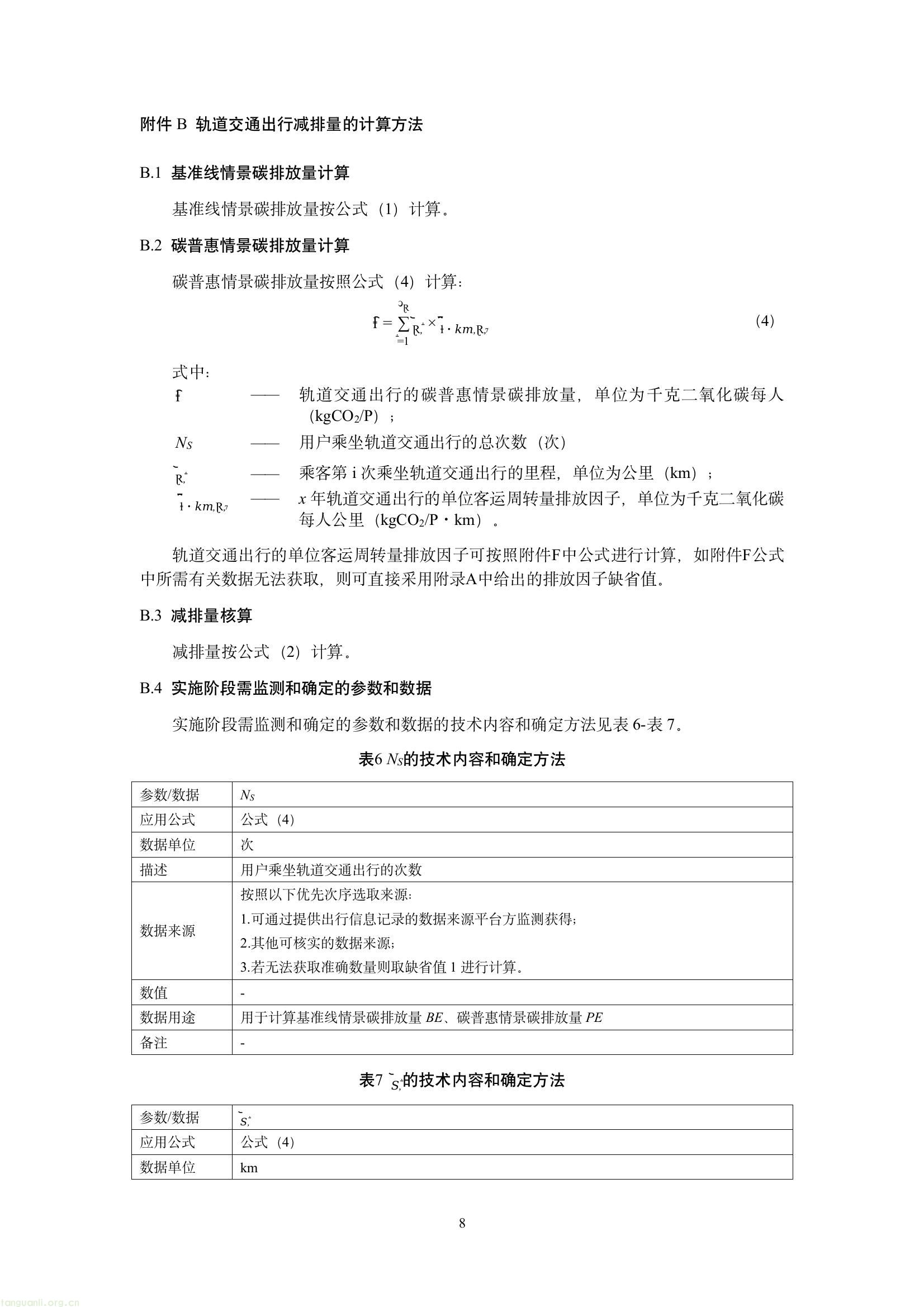 吉林发布六项碳普惠减排场景方法学 规范公众低碳行为量化核算(图10) 59cb93bfbf1d44d28968627b9bb7e40e(10).jpg