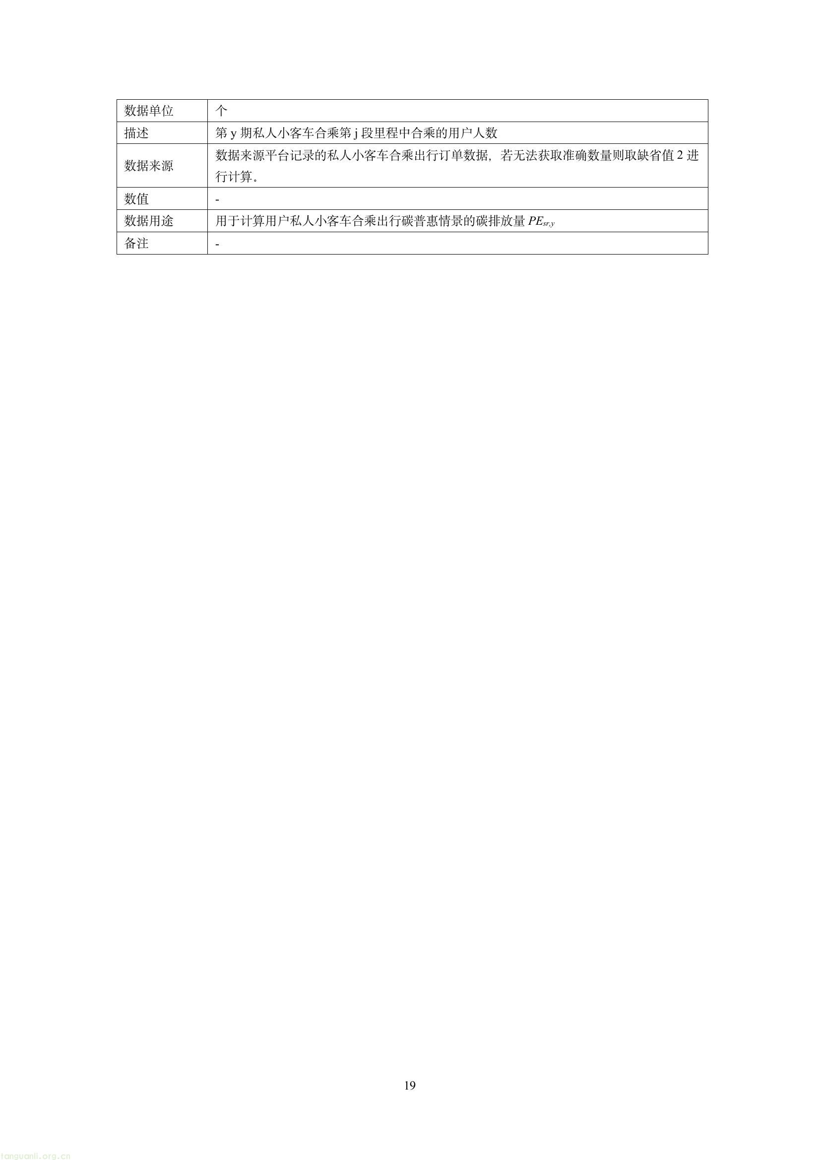 吉林发布六项碳普惠减排场景方法学 规范公众低碳行为量化核算(图21) 59cb93bfbf1d44d28968627b9bb7e40e(21).jpg