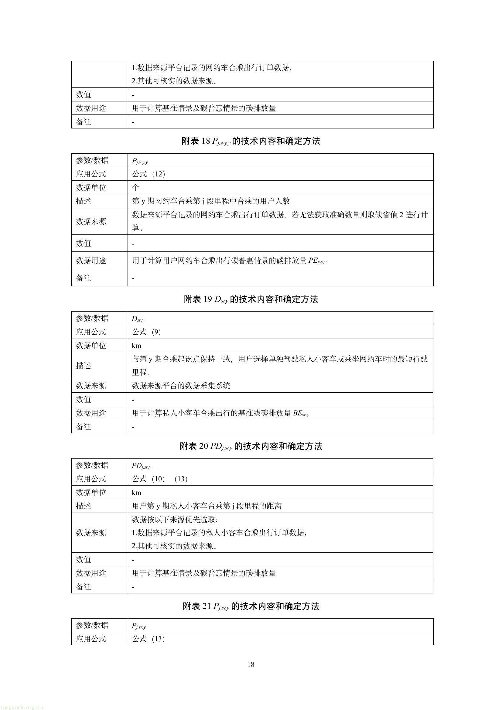 吉林发布六项碳普惠减排场景方法学 规范公众低碳行为量化核算(图20) 59cb93bfbf1d44d28968627b9bb7e40e(20).jpg
