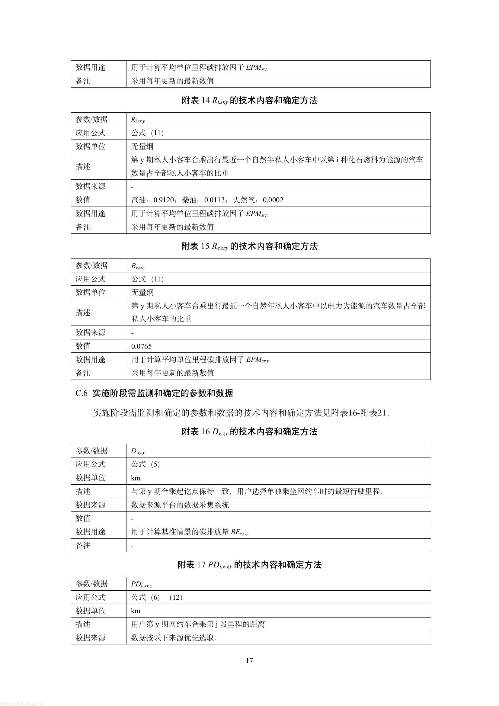 吉林发布六项碳普惠减排场景方法学 规范公众低碳行为量化核算(图19) 59cb93bfbf1d44d28968627b9bb7e40e(19).jpg