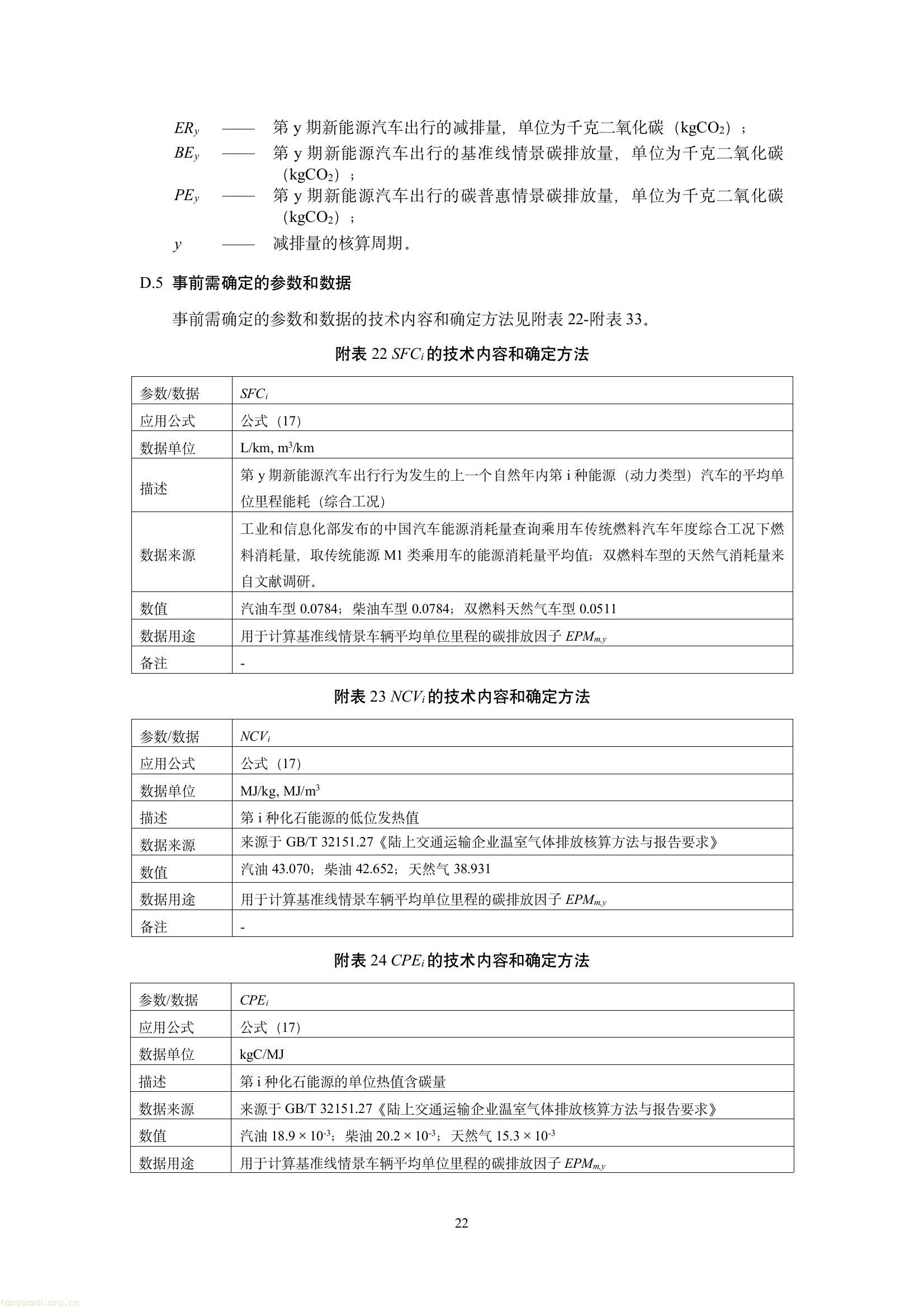 吉林发布六项碳普惠减排场景方法学 规范公众低碳行为量化核算(图24) 59cb93bfbf1d44d28968627b9bb7e40e(24).jpg
