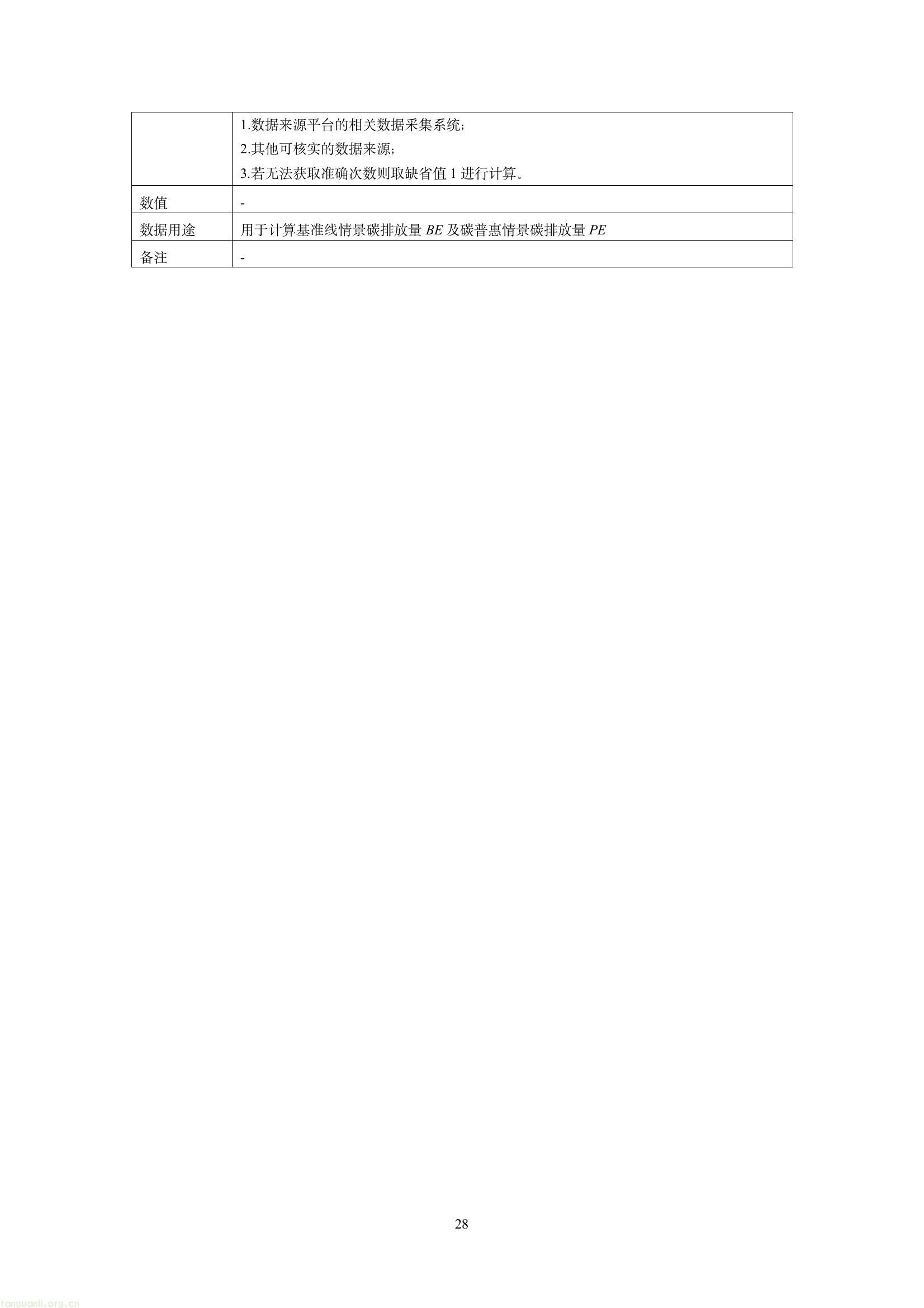 吉林发布六项碳普惠减排场景方法学 规范公众低碳行为量化核算(图30) 59cb93bfbf1d44d28968627b9bb7e40e(30).jpg