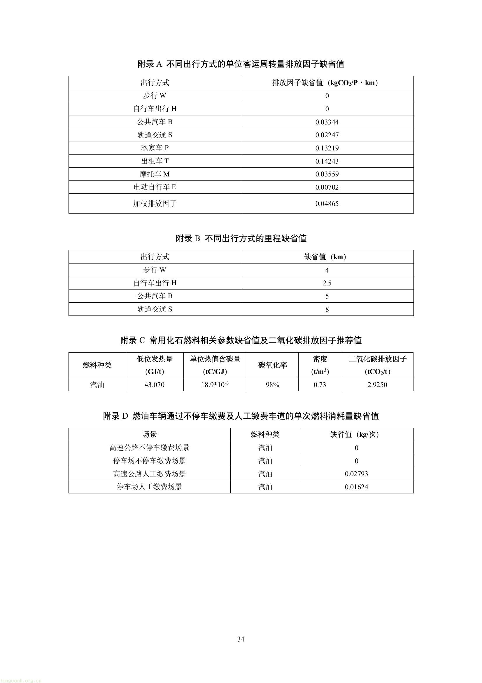 吉林发布六项碳普惠减排场景方法学 规范公众低碳行为量化核算(图35) 59cb93bfbf1d44d28968627b9bb7e40e(36).jpg