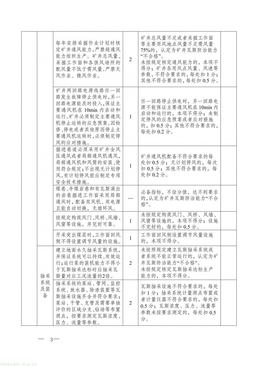 完善瓦斯治理评估体系 贵州面向社会征求办法修改意见(图9)