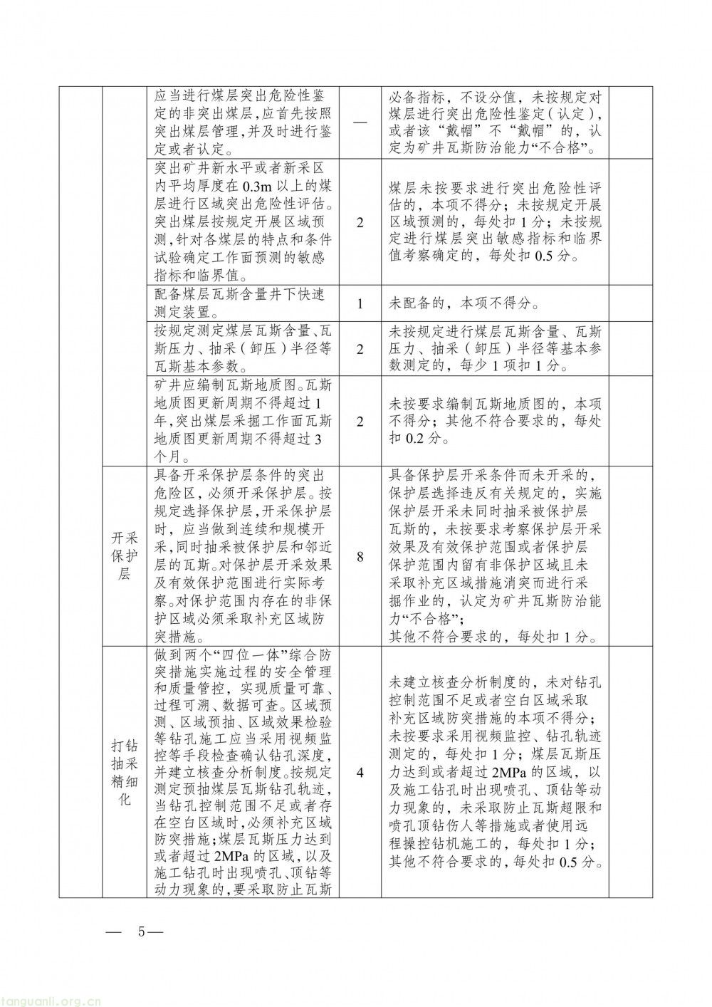 完善瓦斯治理评估体系 贵州面向社会征求办法修改意见(图11)