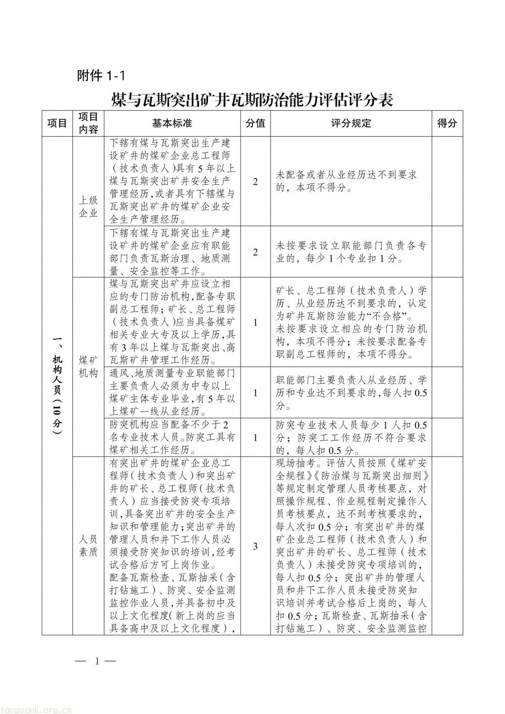 完善瓦斯治理评估体系 贵州面向社会征求办法修改意见(图7)