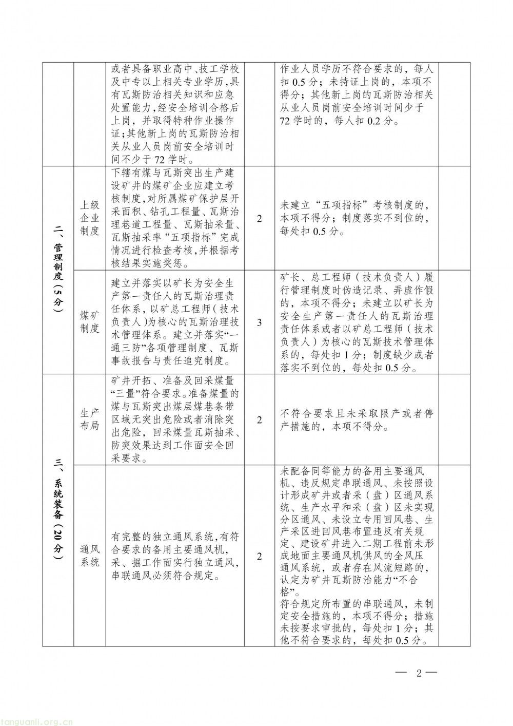完善瓦斯治理评估体系 贵州面向社会征求办法修改意见(图8)
