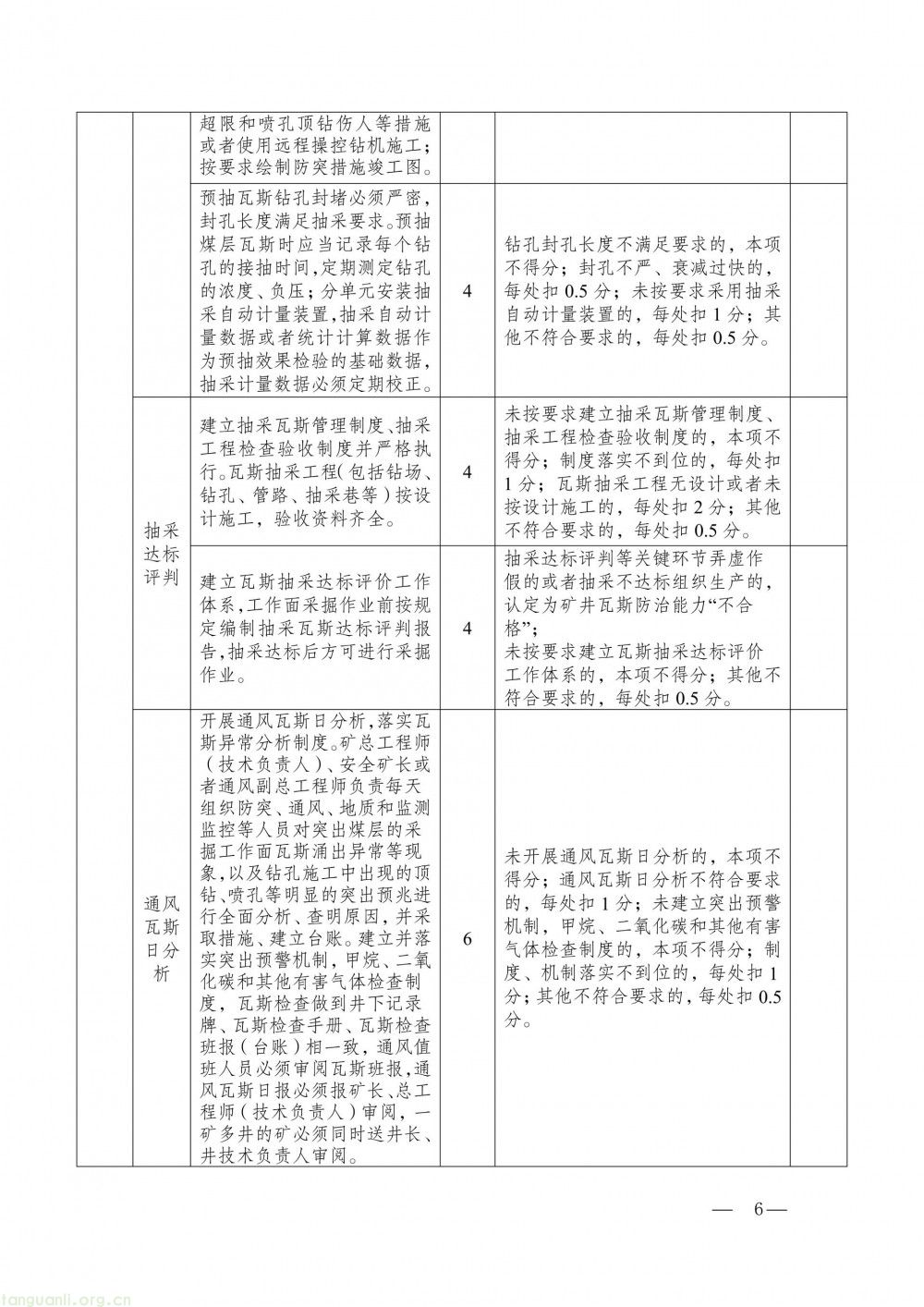 完善瓦斯治理评估体系 贵州面向社会征求办法修改意见(图12)