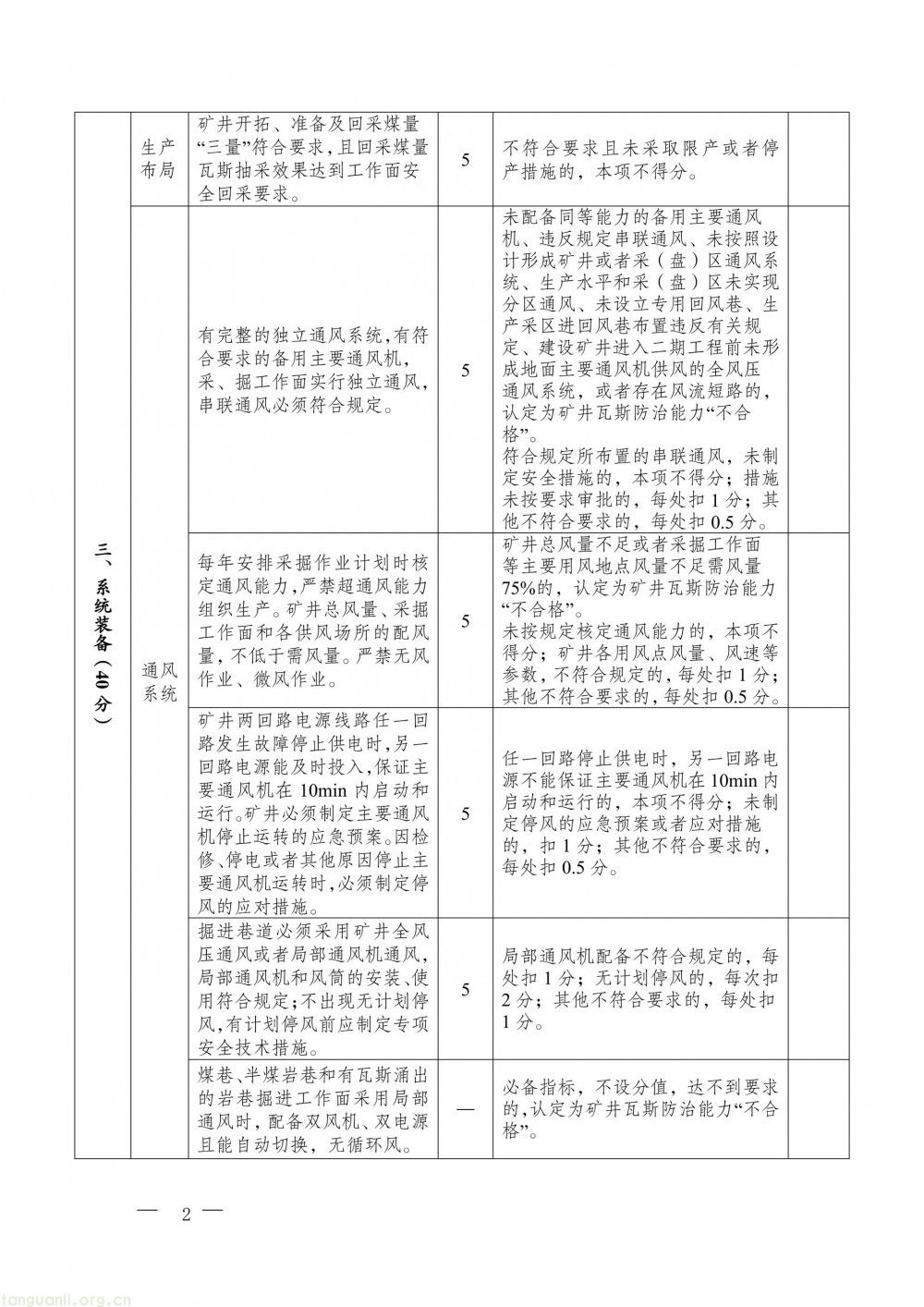 完善瓦斯治理评估体系 贵州面向社会征求办法修改意见(图15)