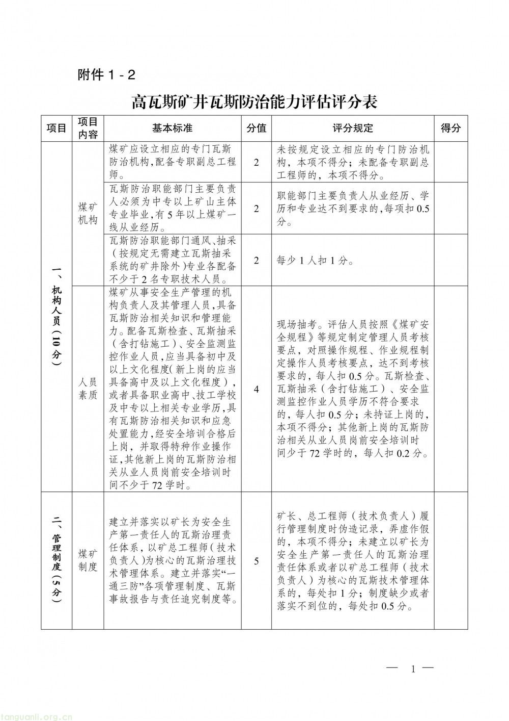 完善瓦斯治理评估体系 贵州面向社会征求办法修改意见(图14)