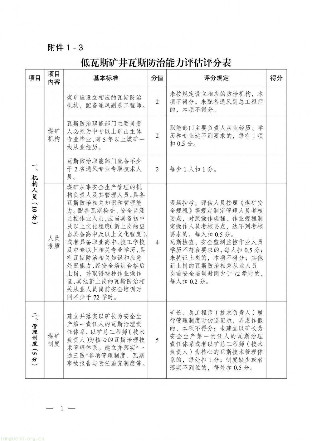 完善瓦斯治理评估体系 贵州面向社会征求办法修改意见(图19)