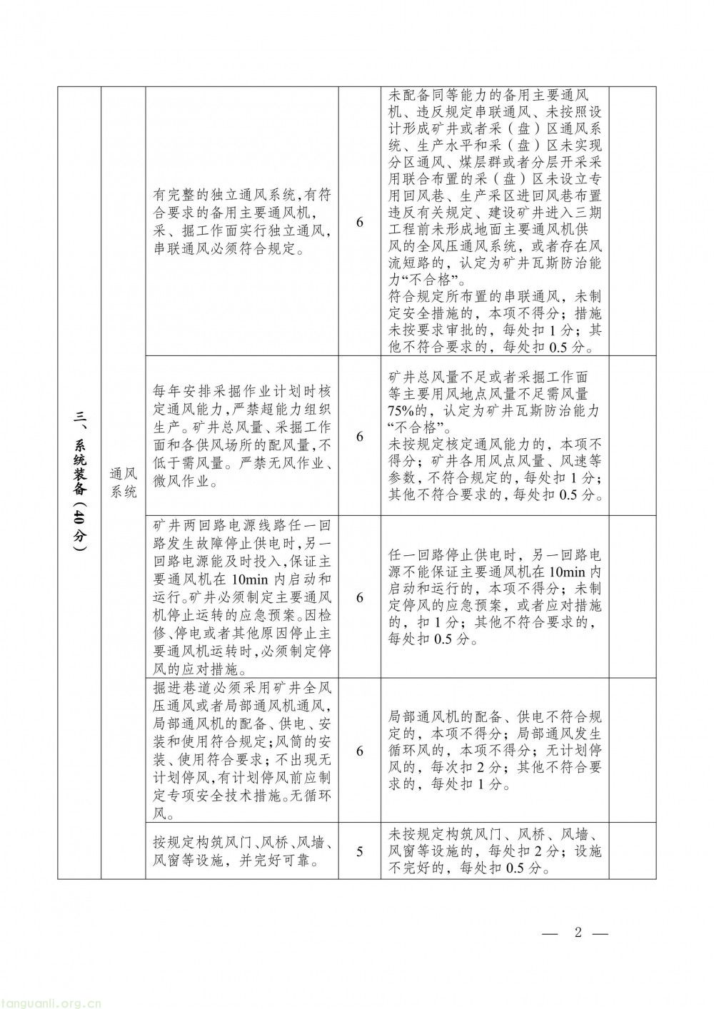 完善瓦斯治理评估体系 贵州面向社会征求办法修改意见(图20)