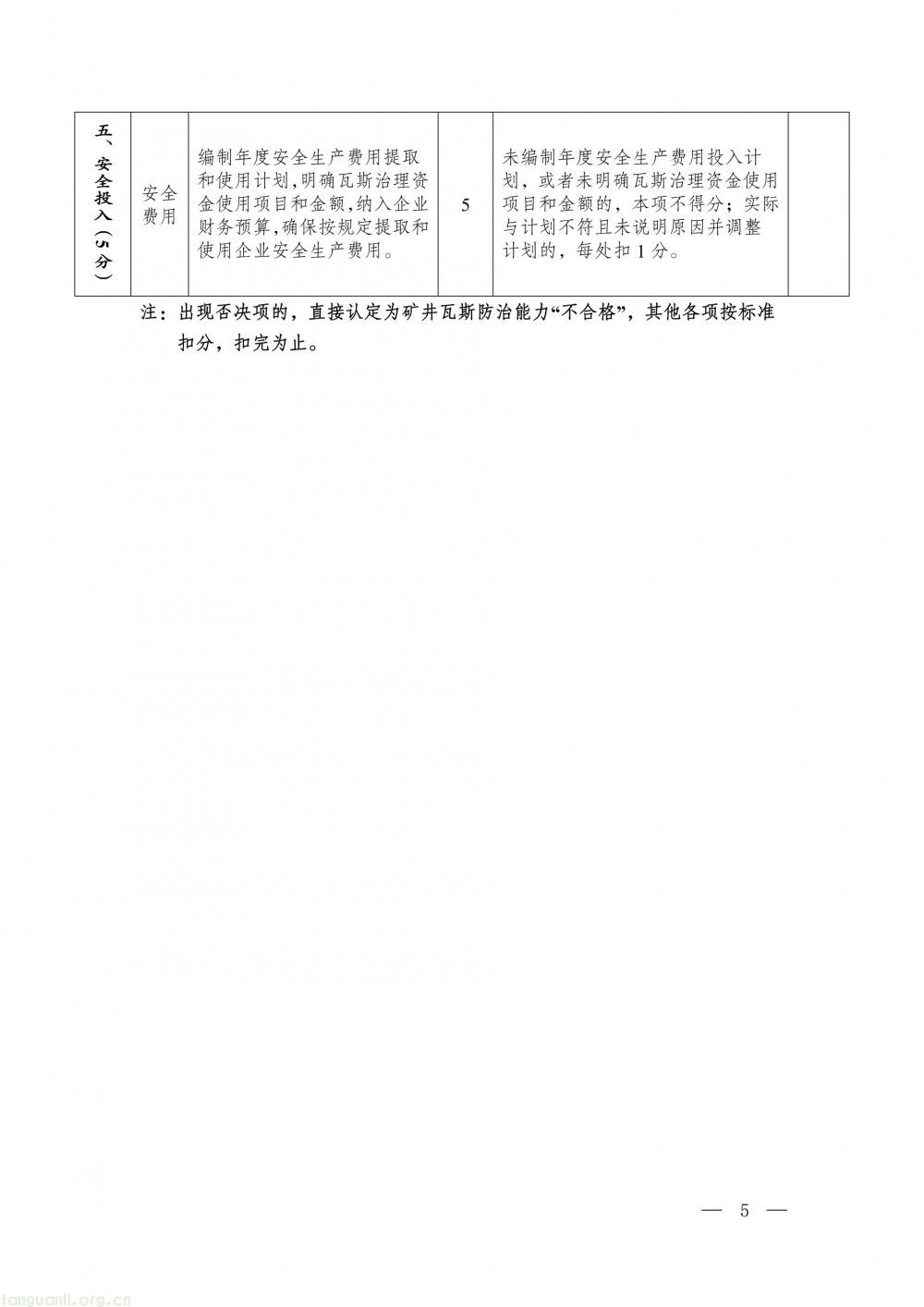 完善瓦斯治理评估体系 贵州面向社会征求办法修改意见(图18)